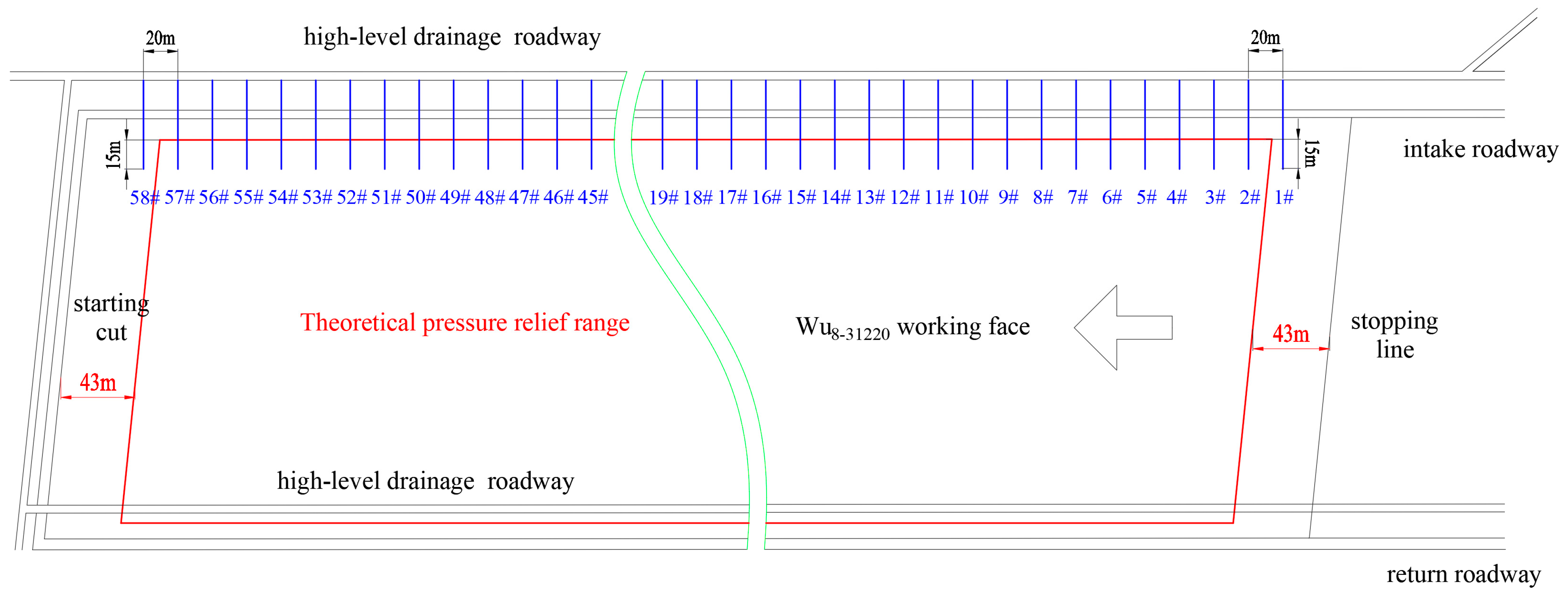 Processes 13 01656 g007
