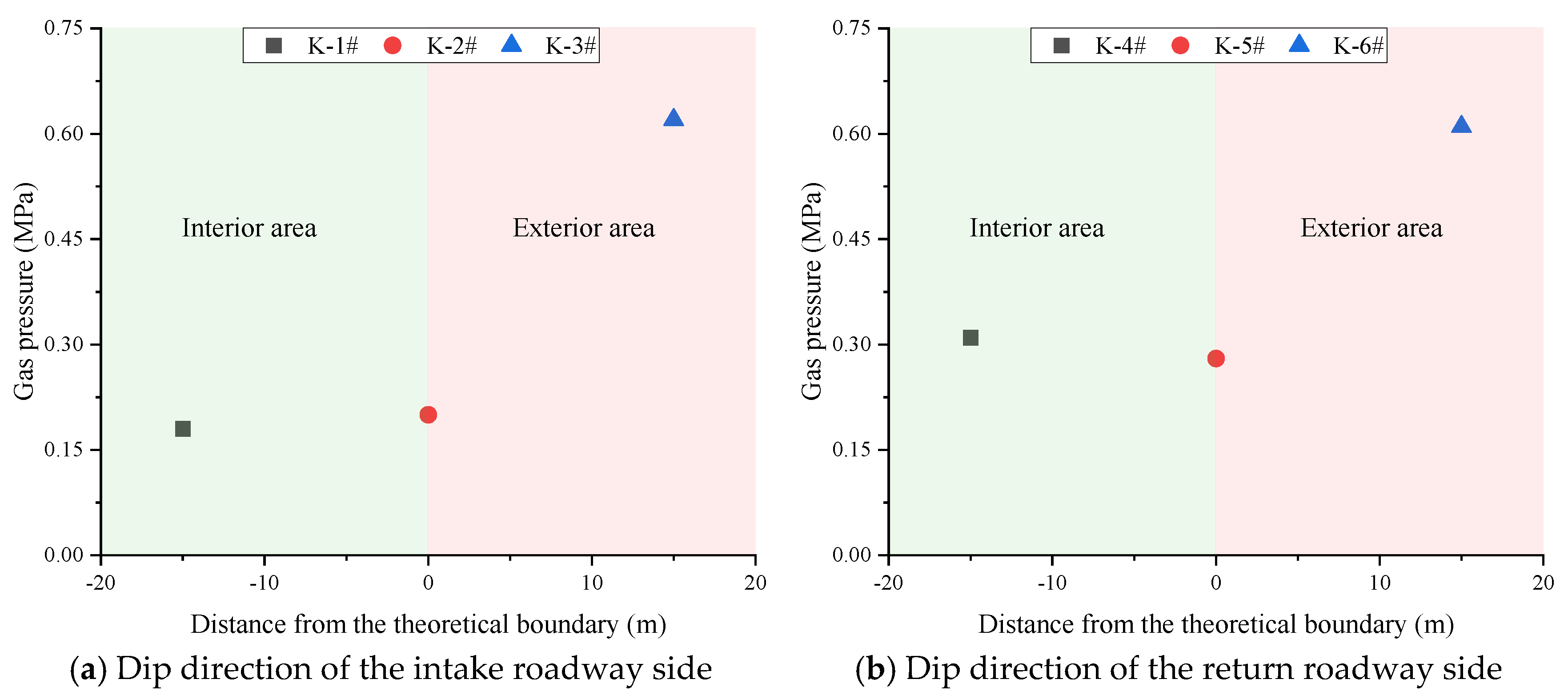 Processes 13 01656 g008a