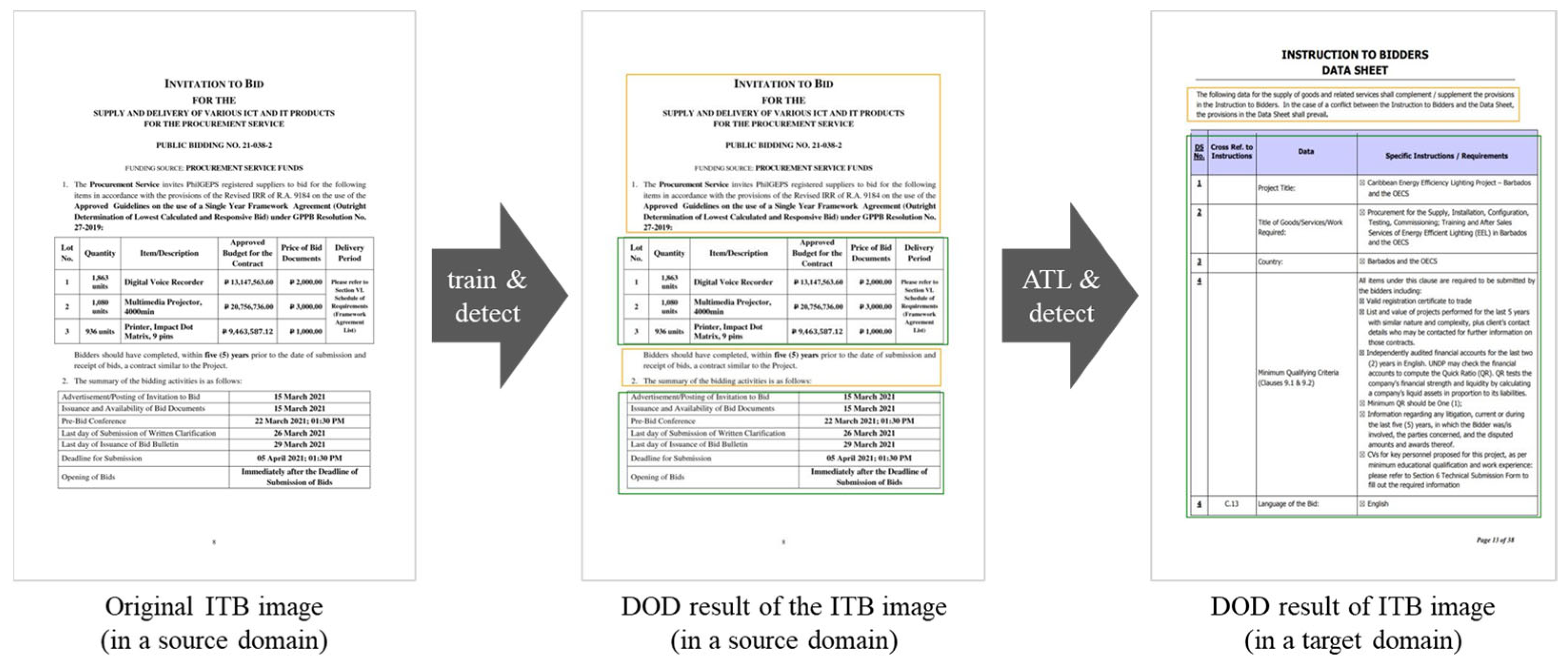 Processes 13 01657 g001