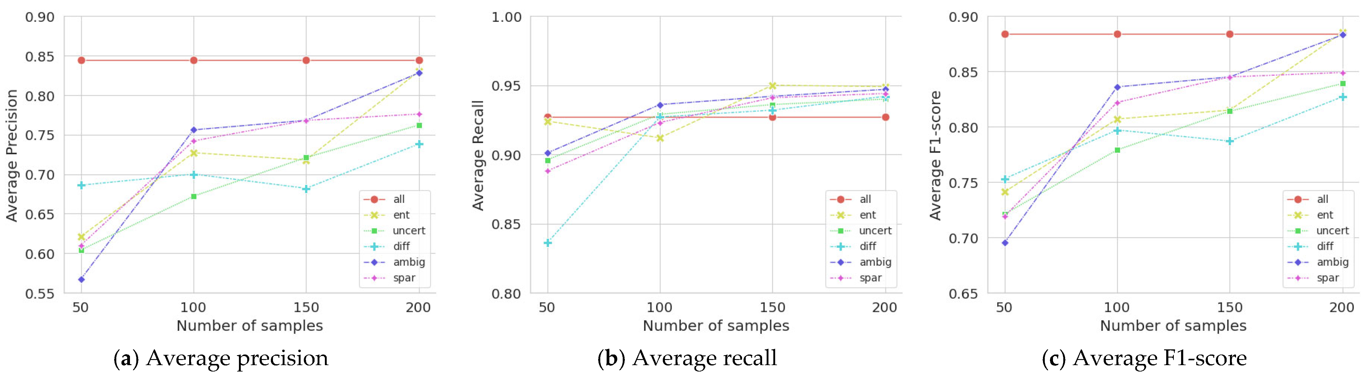 Processes 13 01657 g003