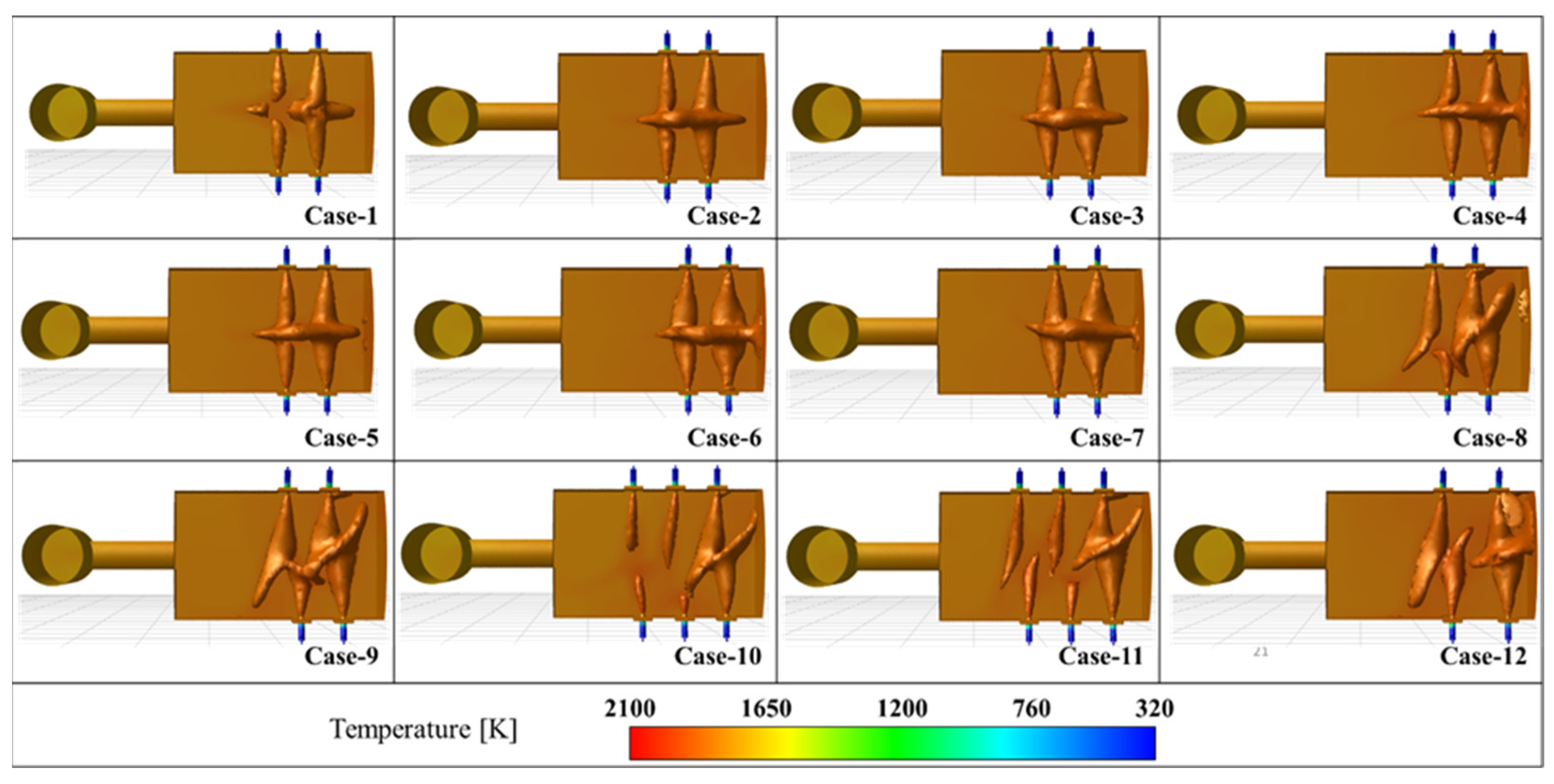 Processes 13 01660 g005