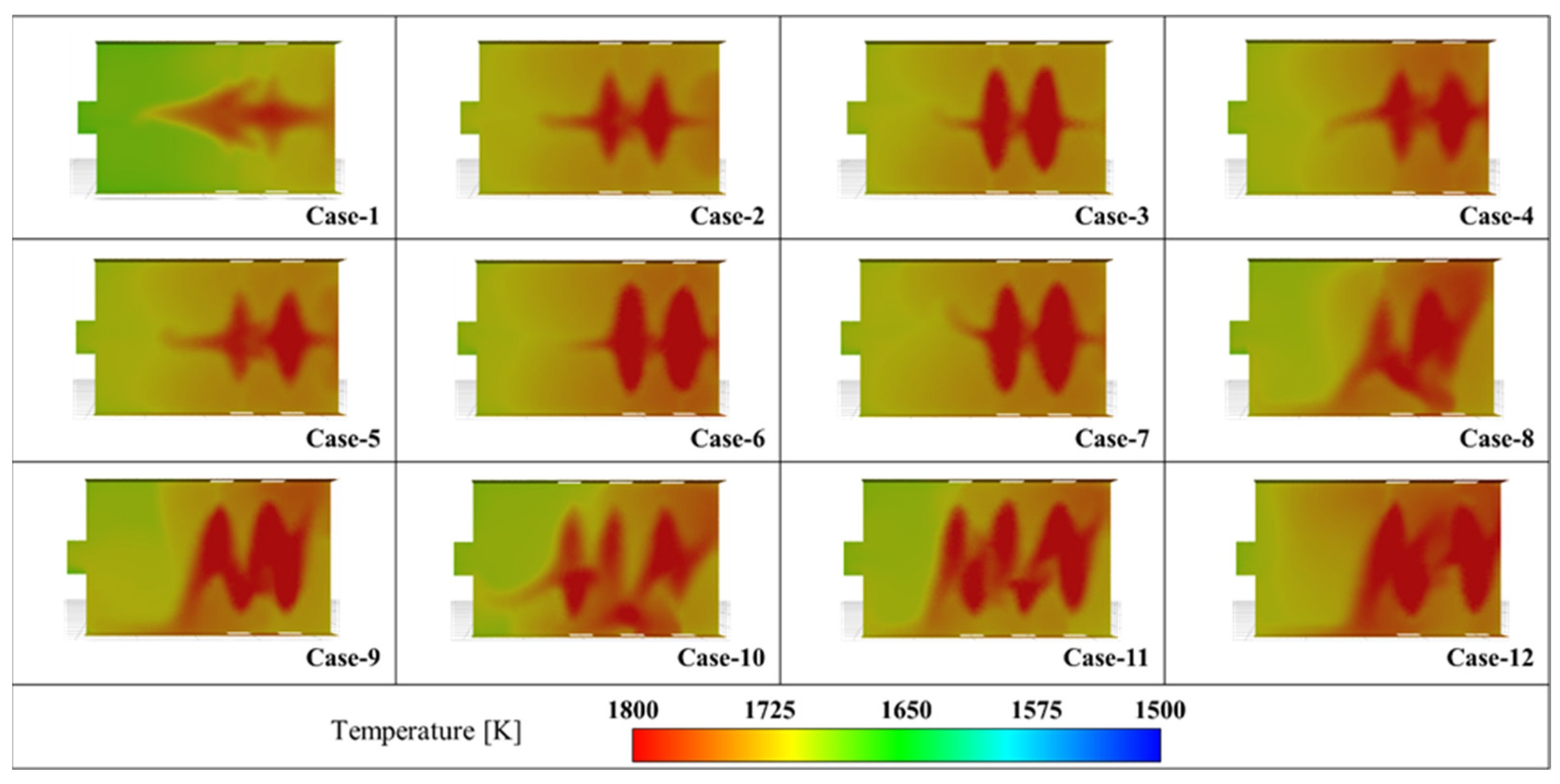Processes 13 01660 g006