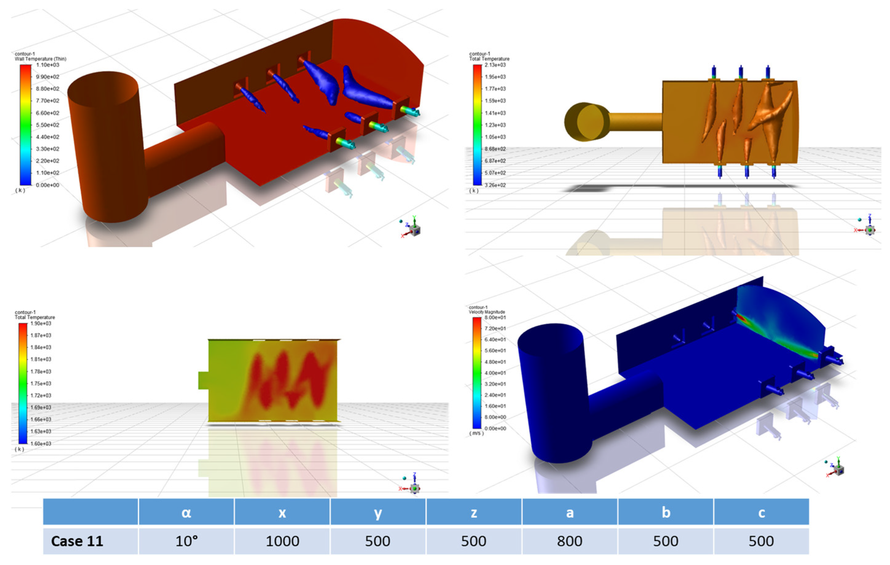 Processes 13 01660 g012