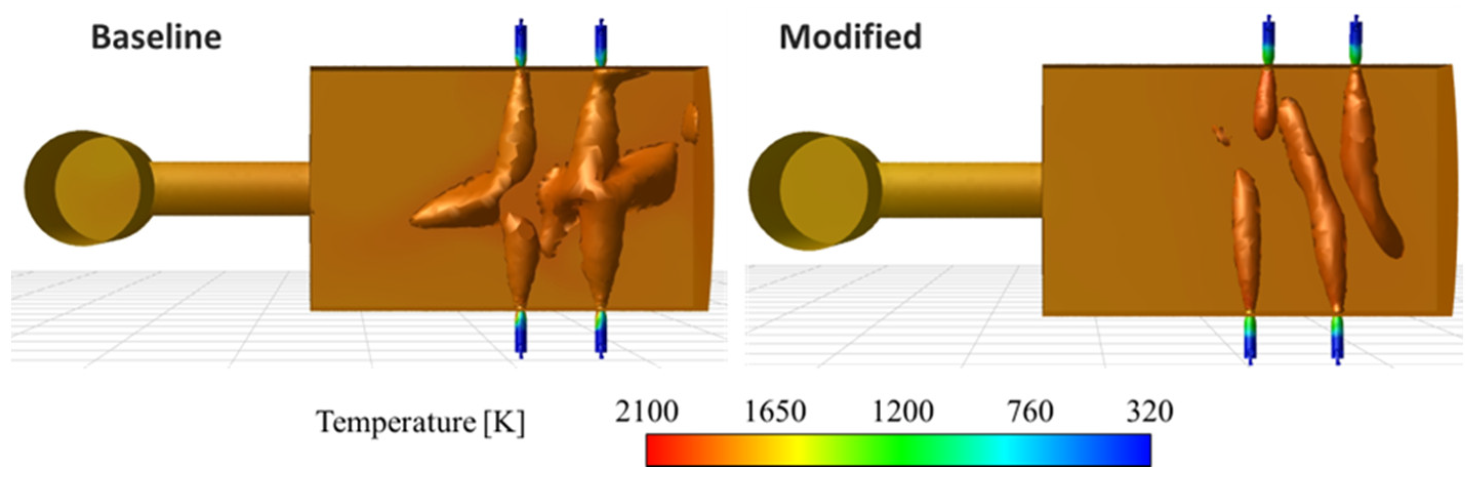 Processes 13 01660 g014