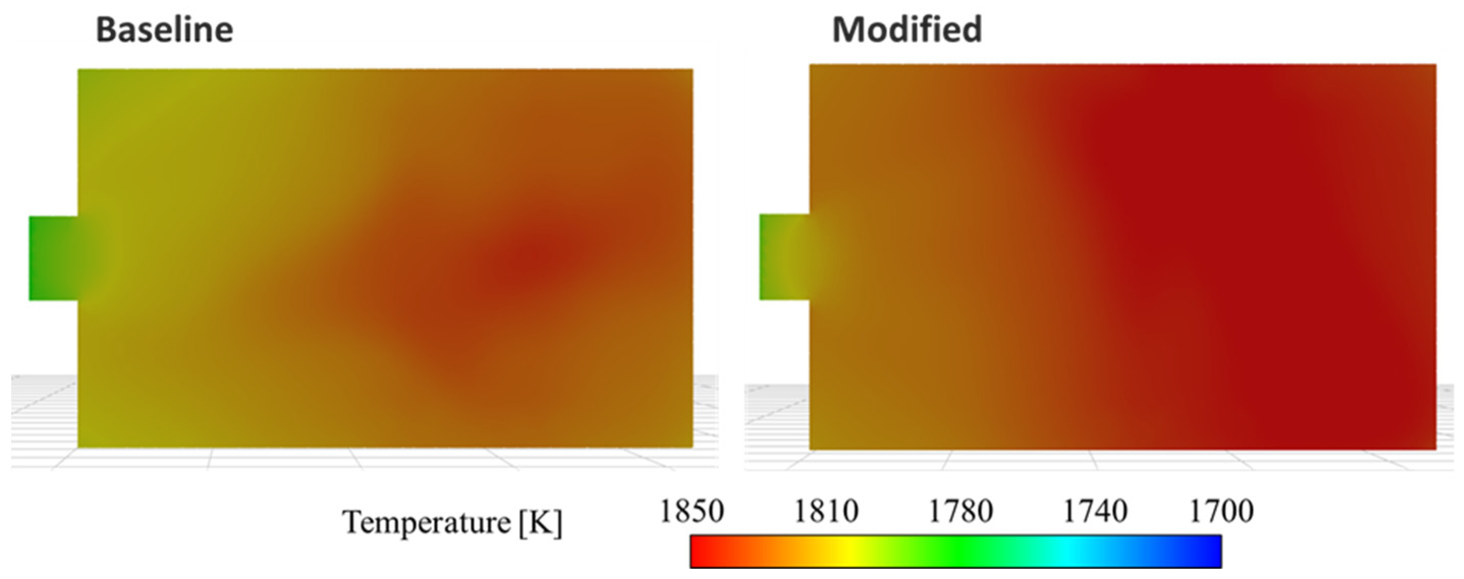 Processes 13 01660 g015