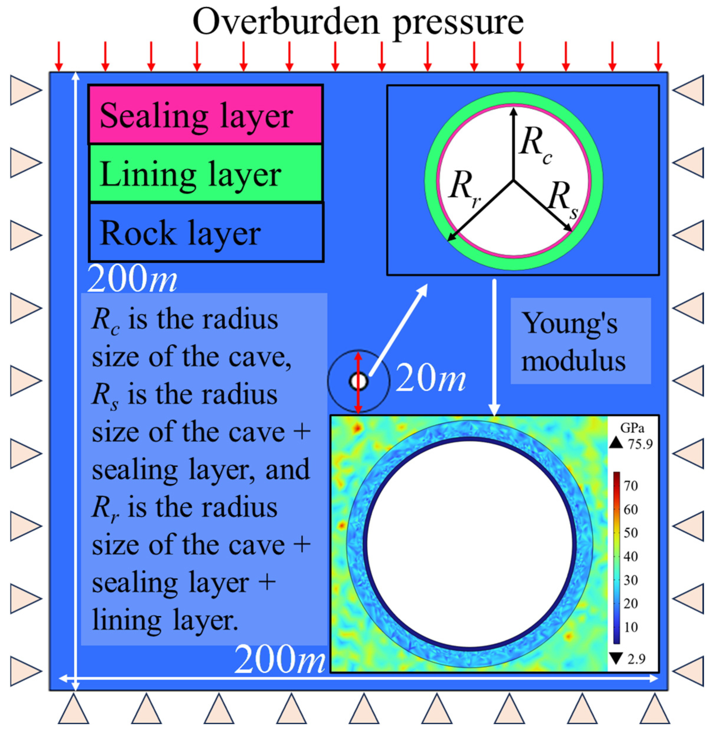Processes 13 01665 g002