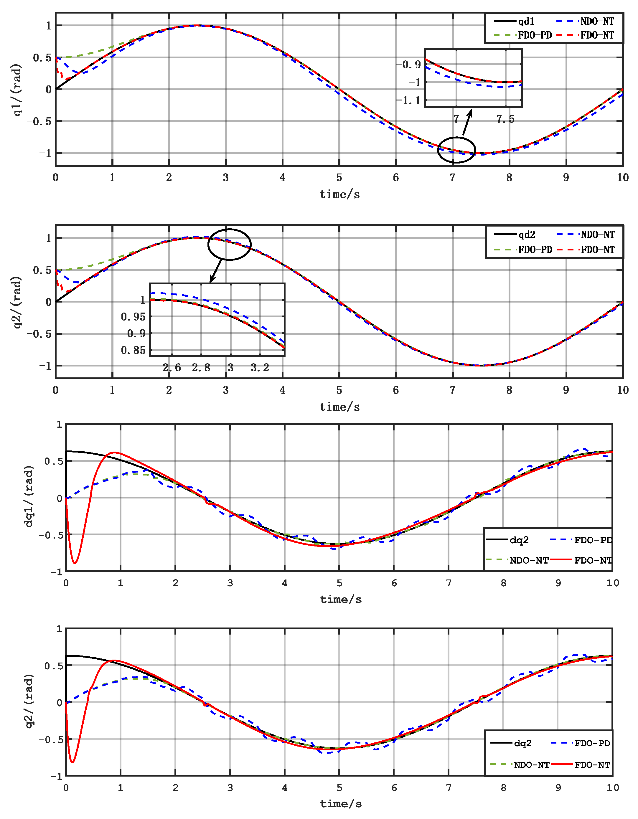 Processes 13 01667 g005