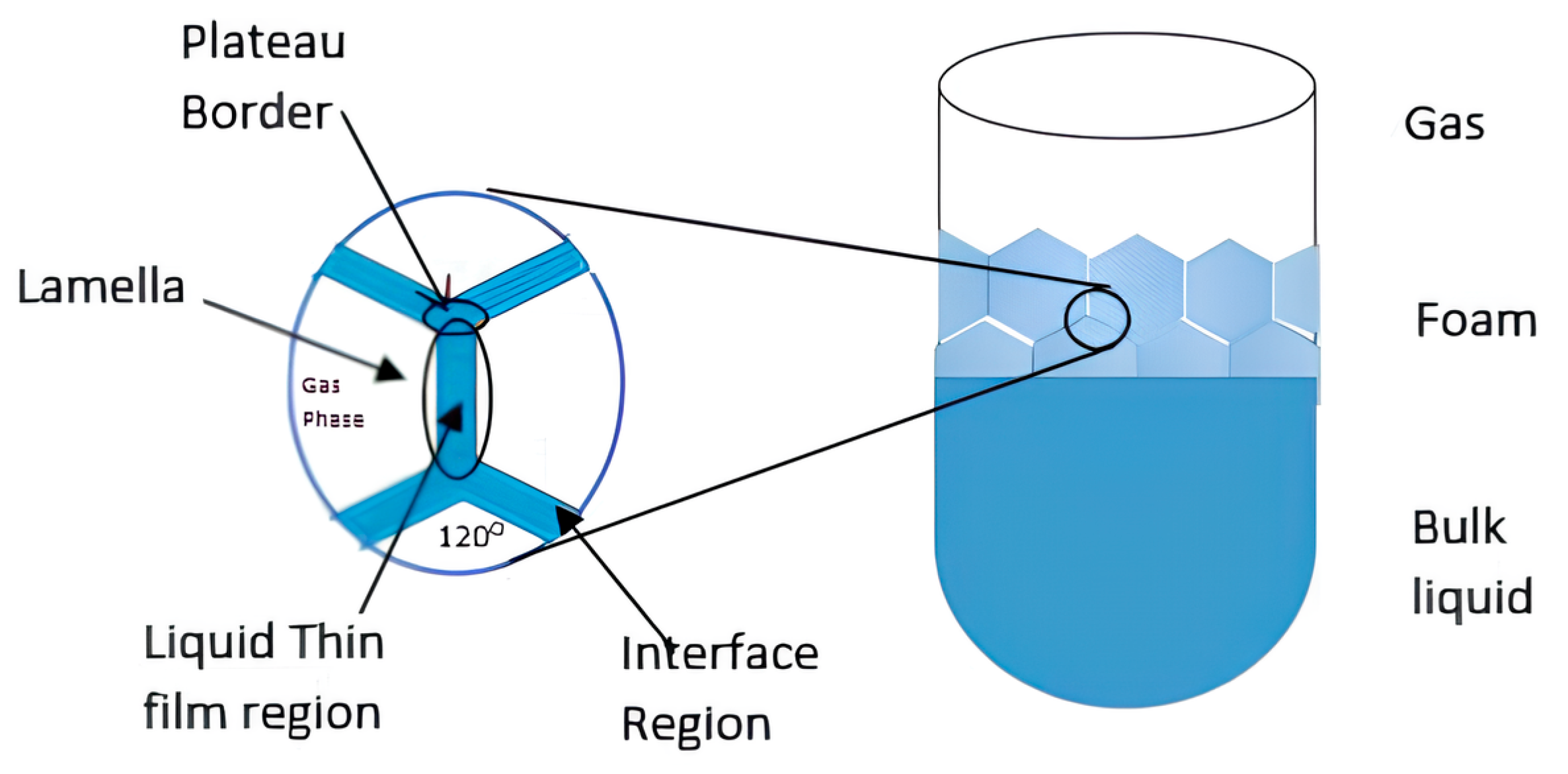 Processes 13 01668 g002