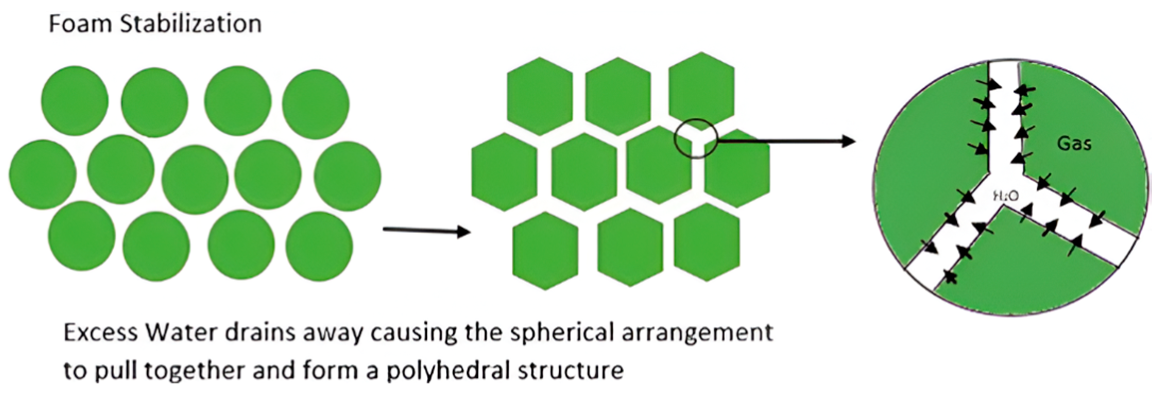 Processes 13 01668 g003