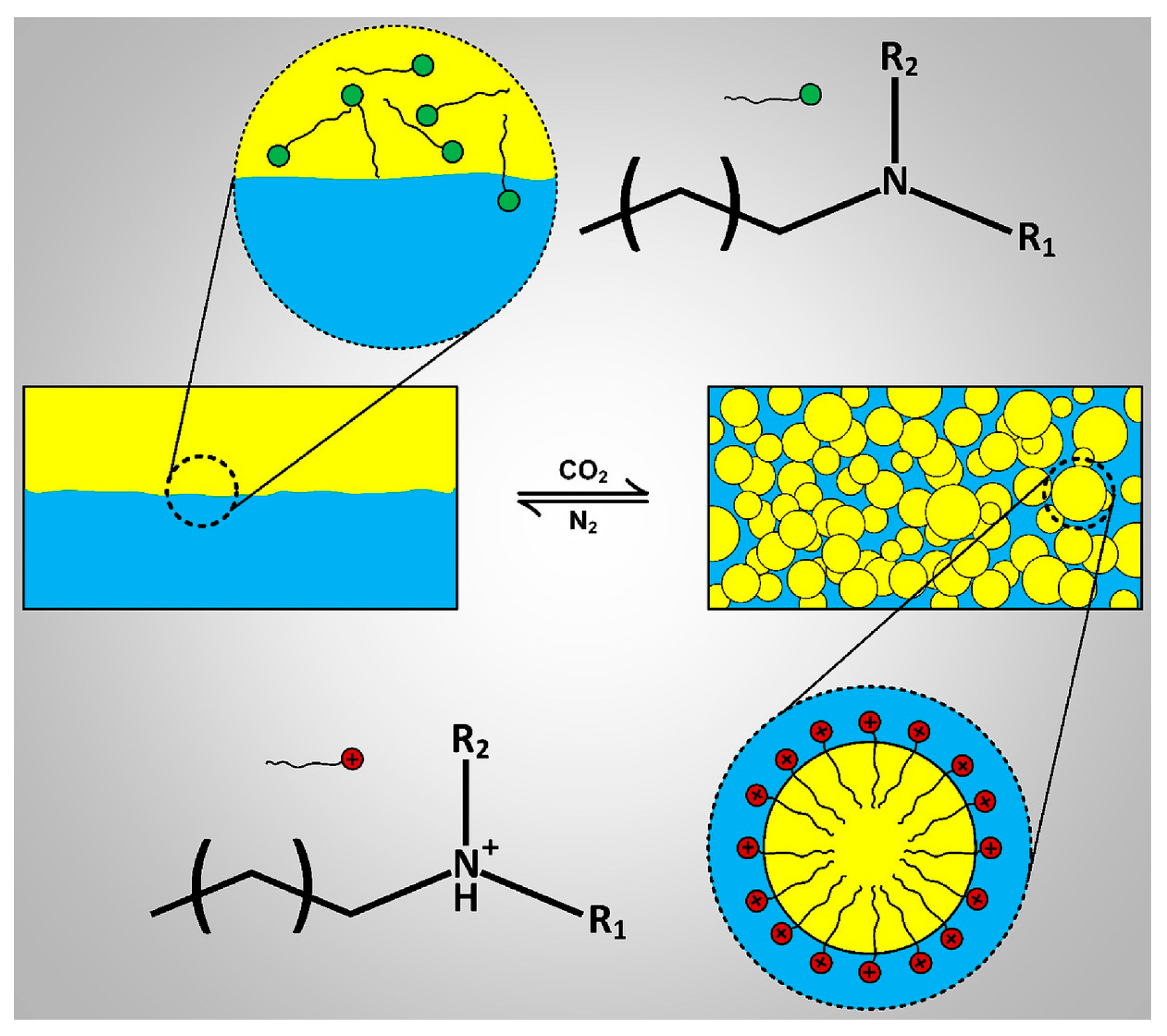 Processes 13 01668 g004