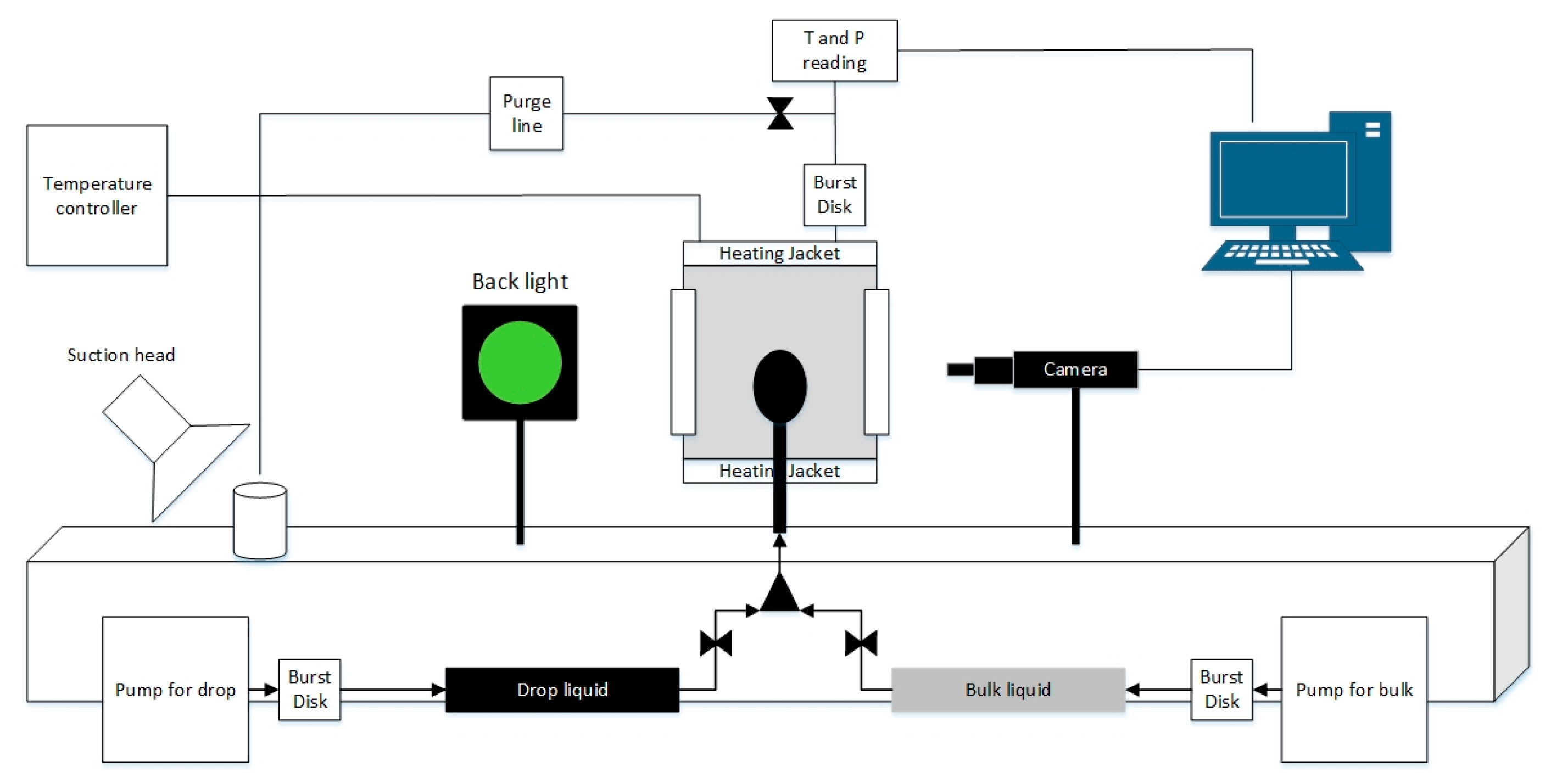 Processes 13 01668 g006