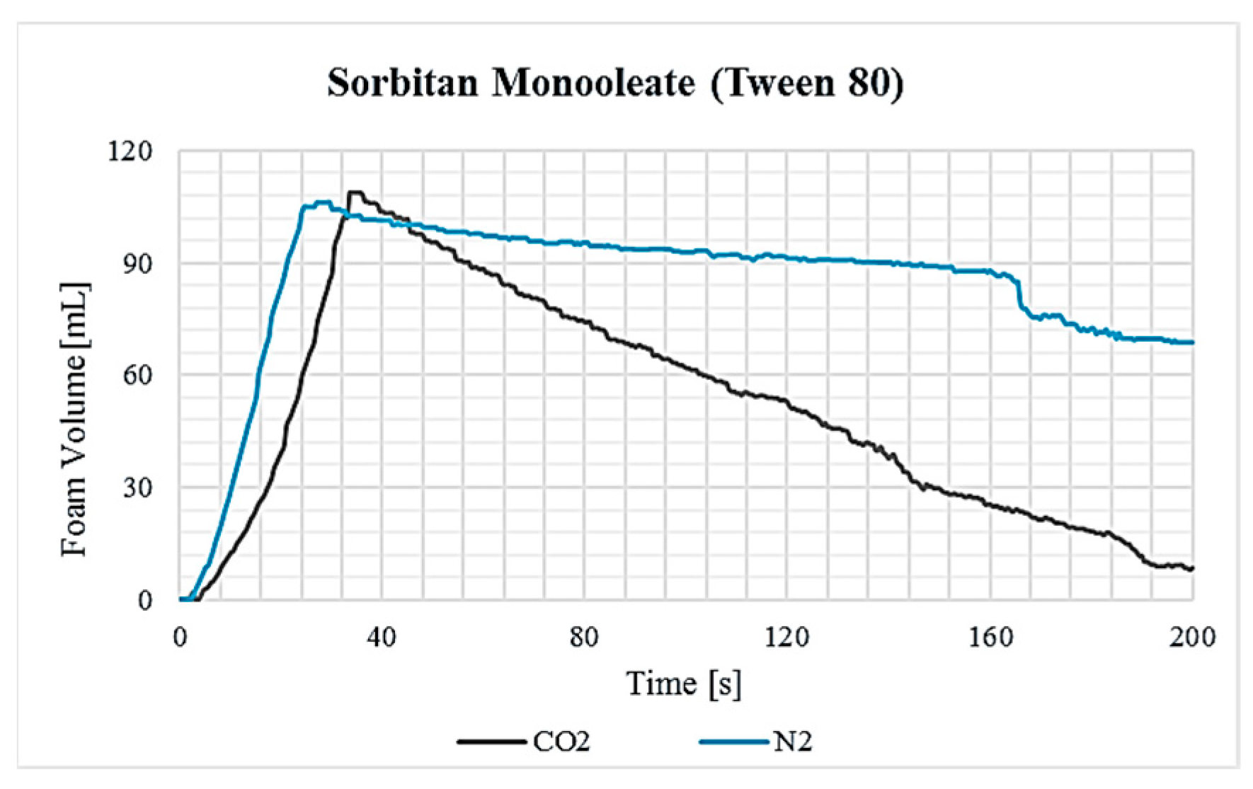 Processes 13 01668 g008