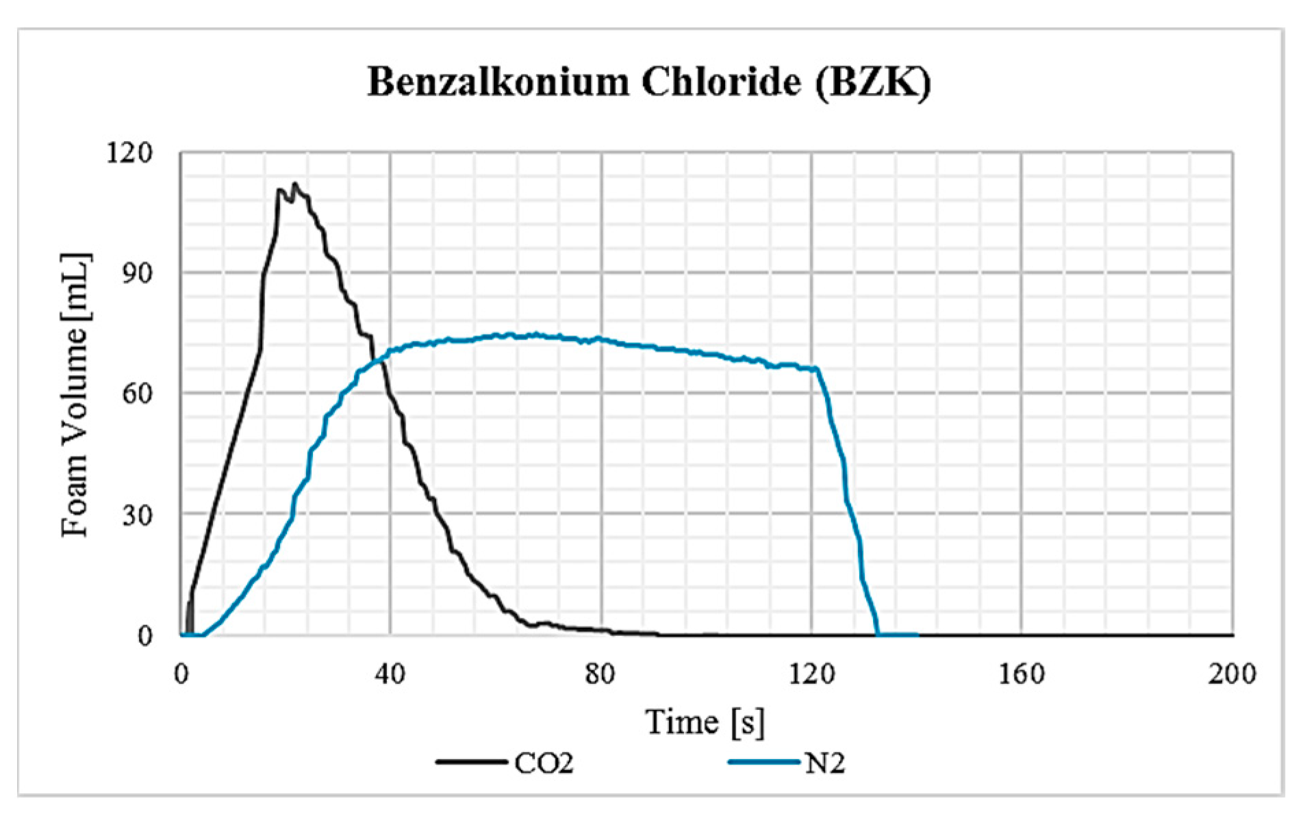 Processes 13 01668 g009