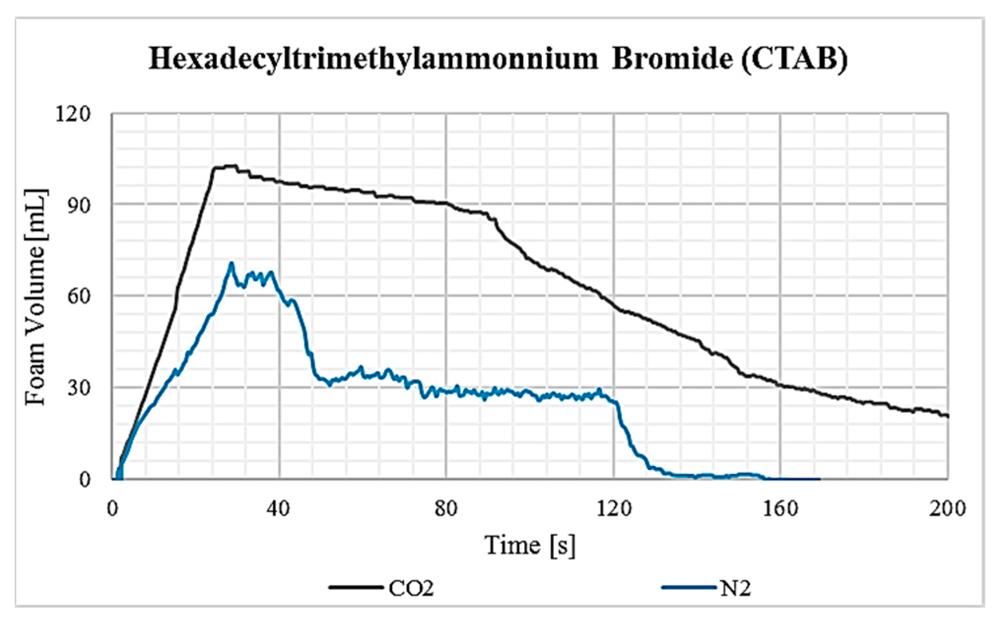 Processes 13 01668 g010