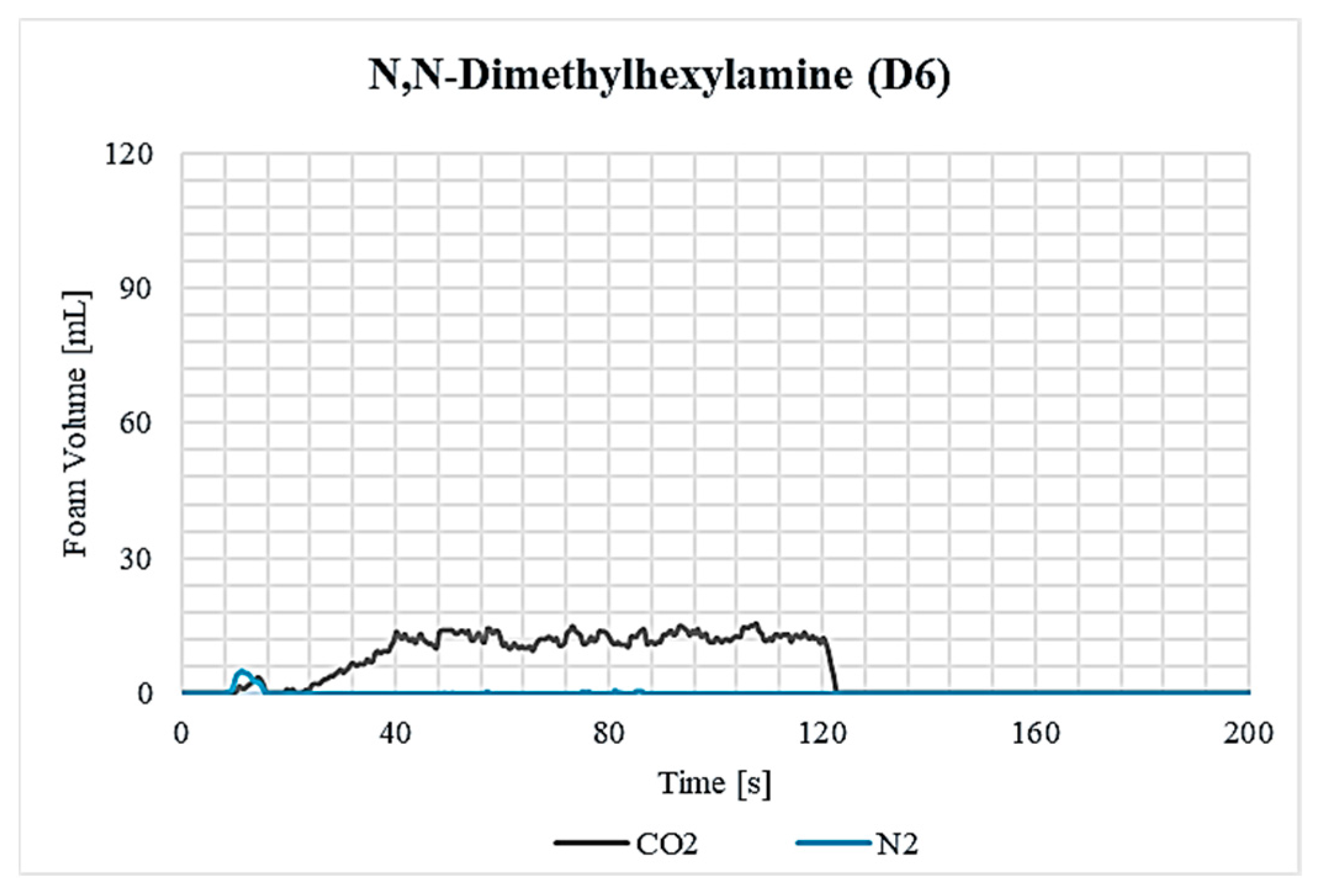 Processes 13 01668 g011