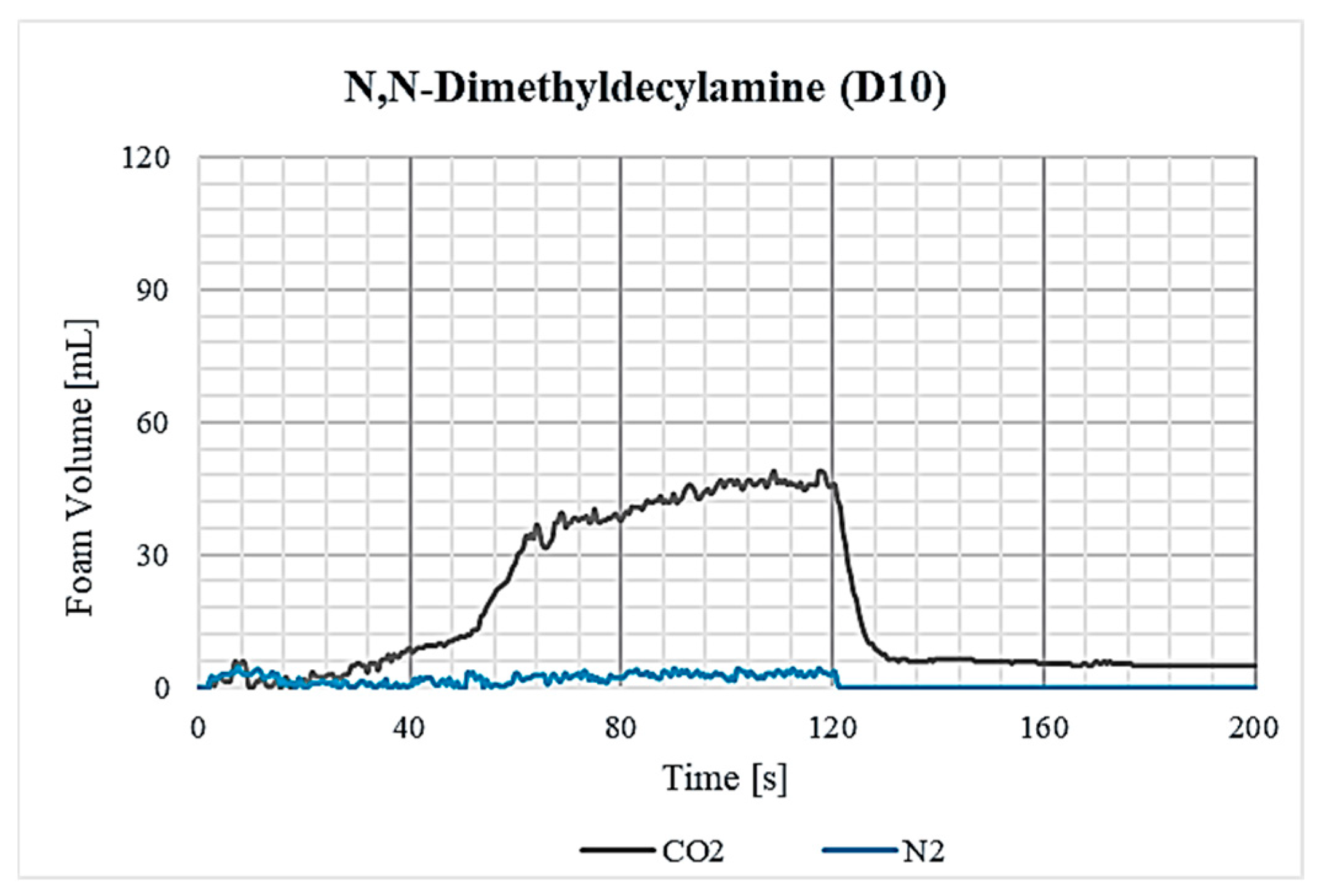Processes 13 01668 g012