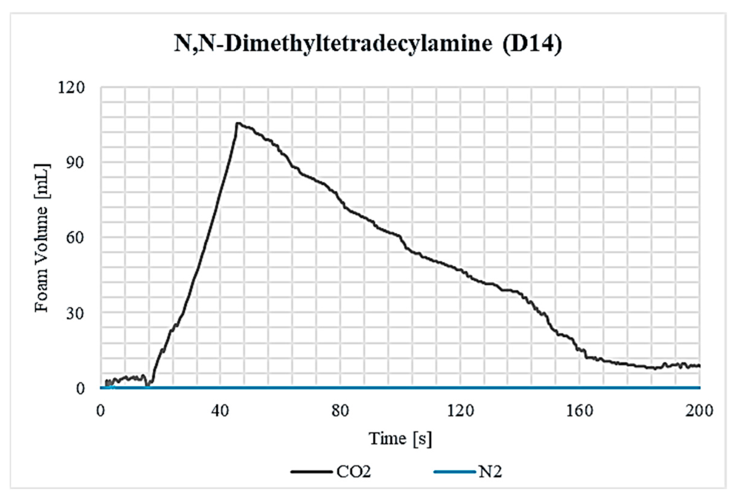 Processes 13 01668 g013