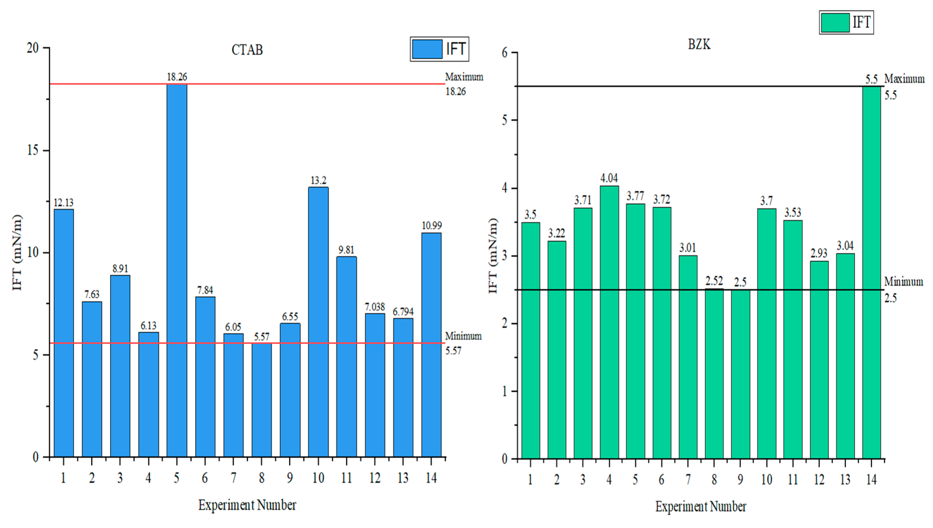Processes 13 01668 g014