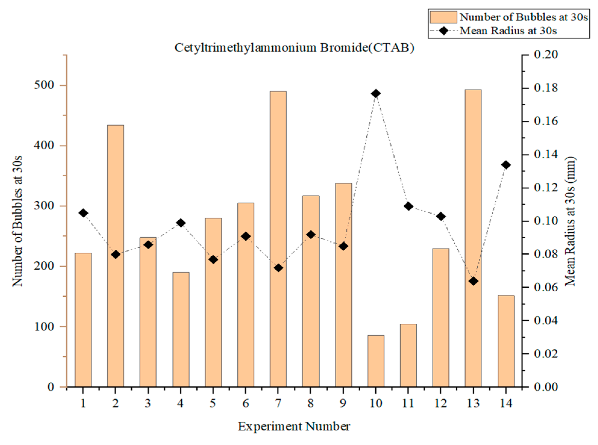 Processes 13 01668 g017