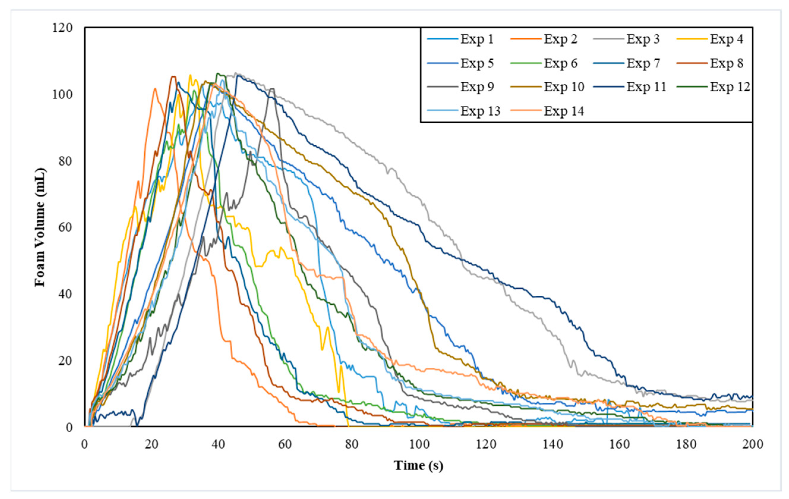 Processes 13 01668 g0a10