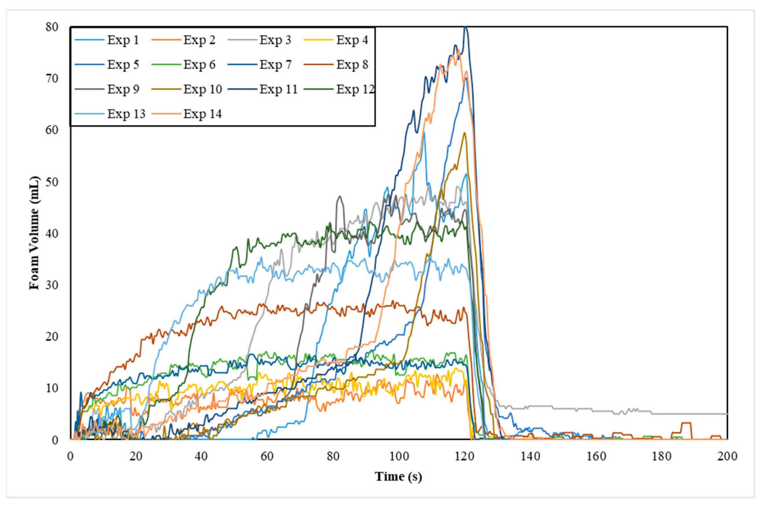 Processes 13 01668 g0a11