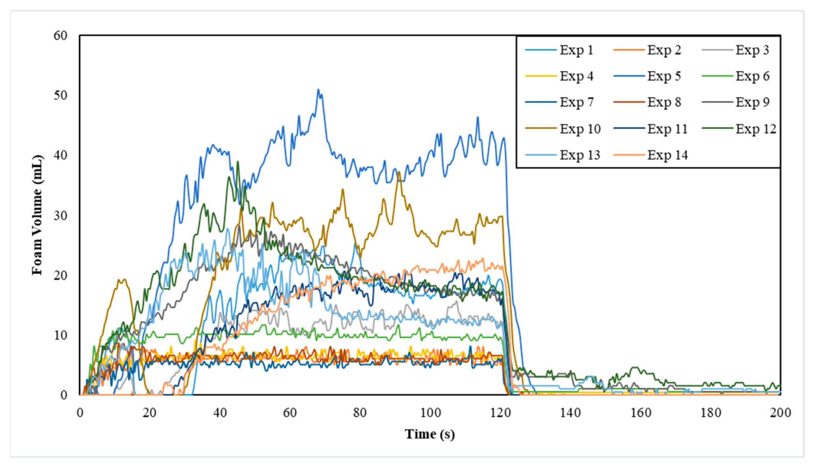 Processes 13 01668 g0a12