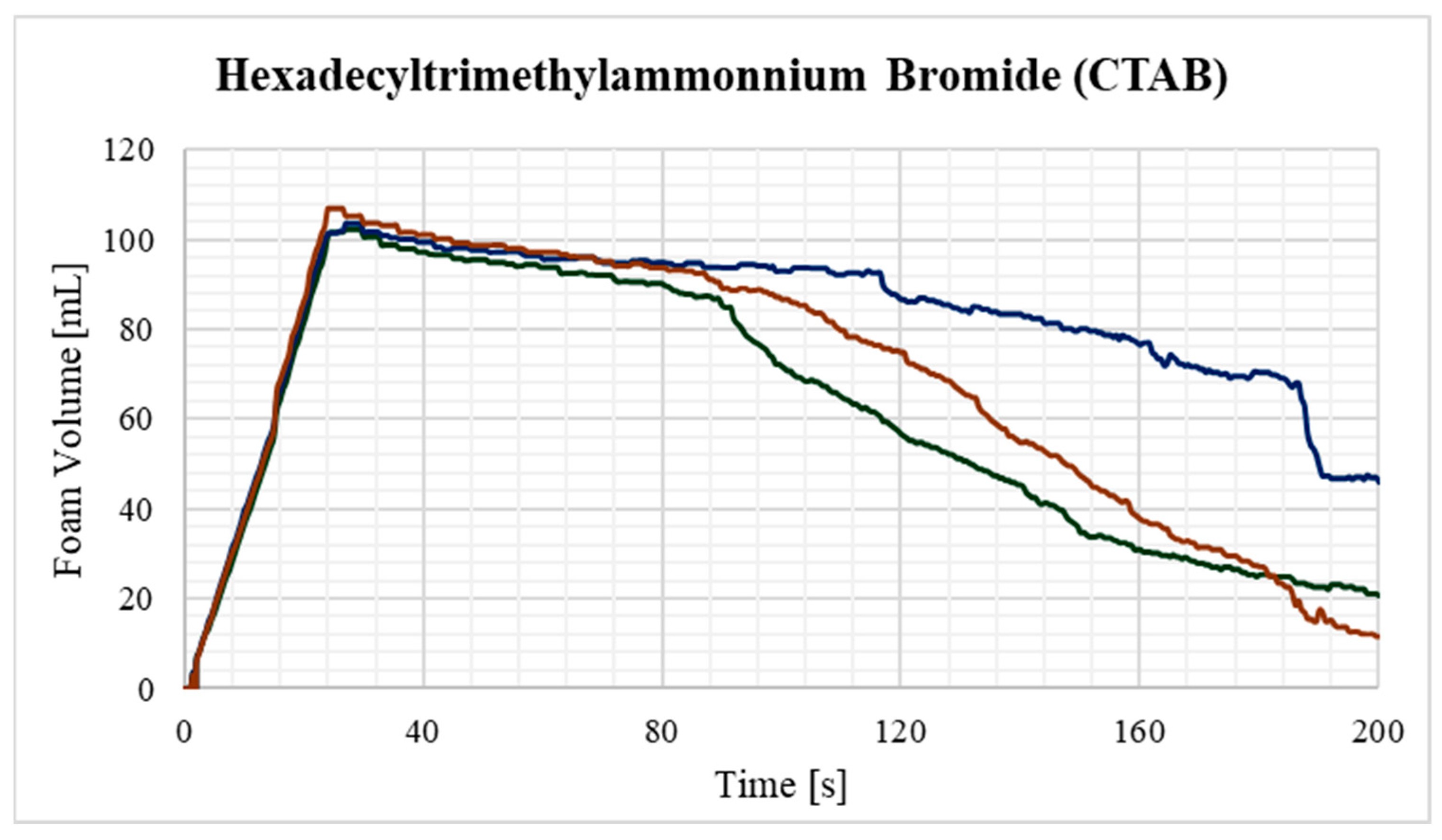 Processes 13 01668 g0a17