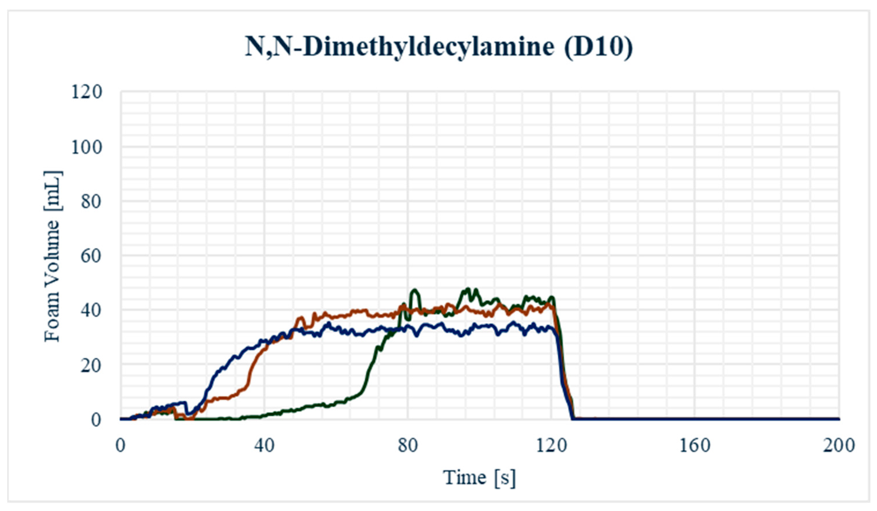 Processes 13 01668 g0a19