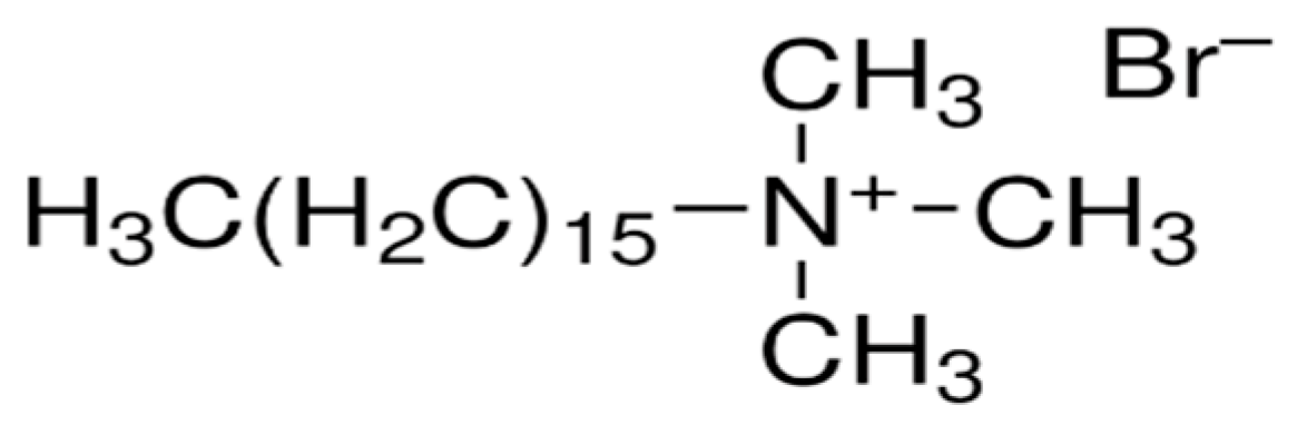 Processes 13 01668 g0a2