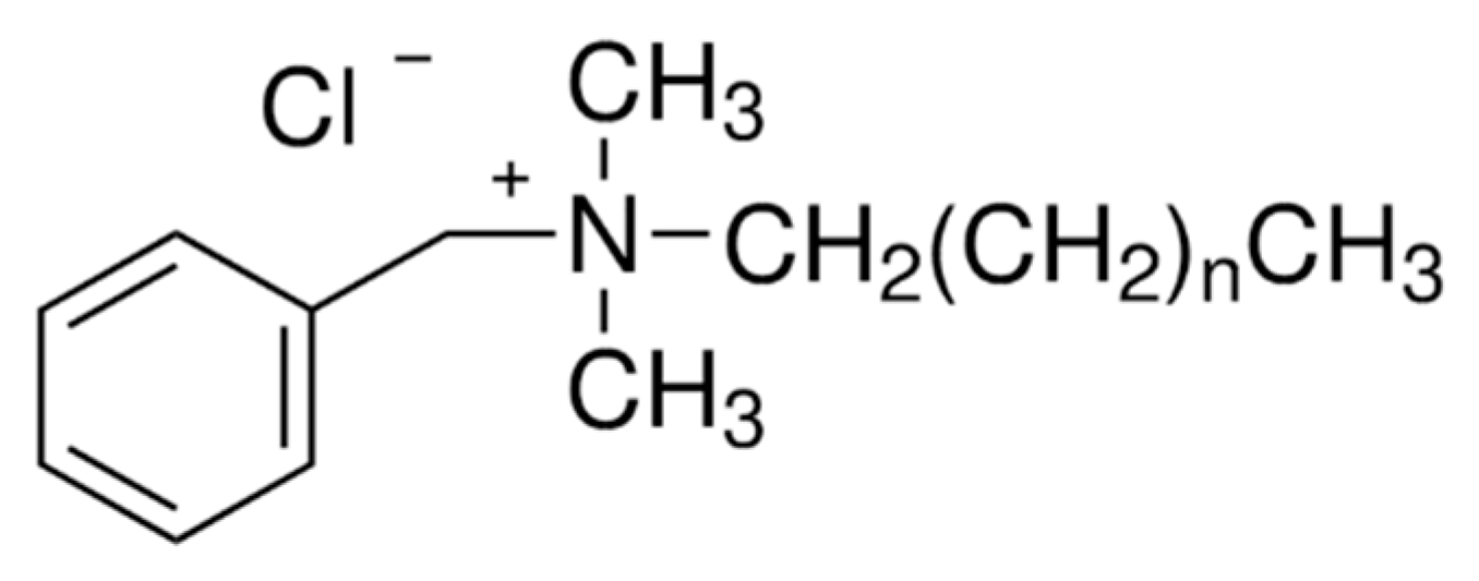 Processes 13 01668 g0a3