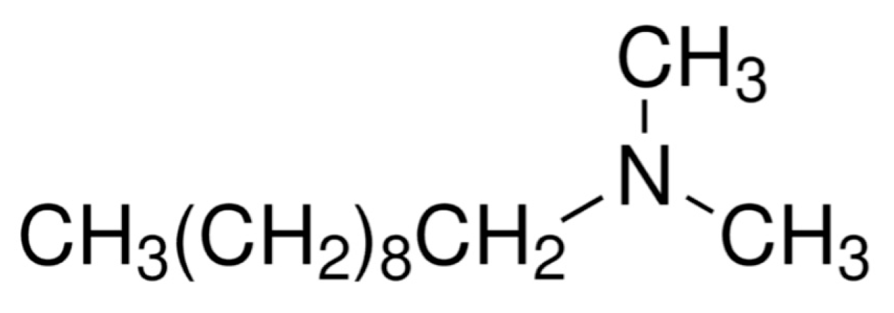Processes 13 01668 g0a5