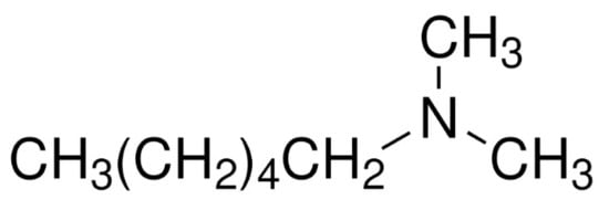Processes 13 01668 g0a6