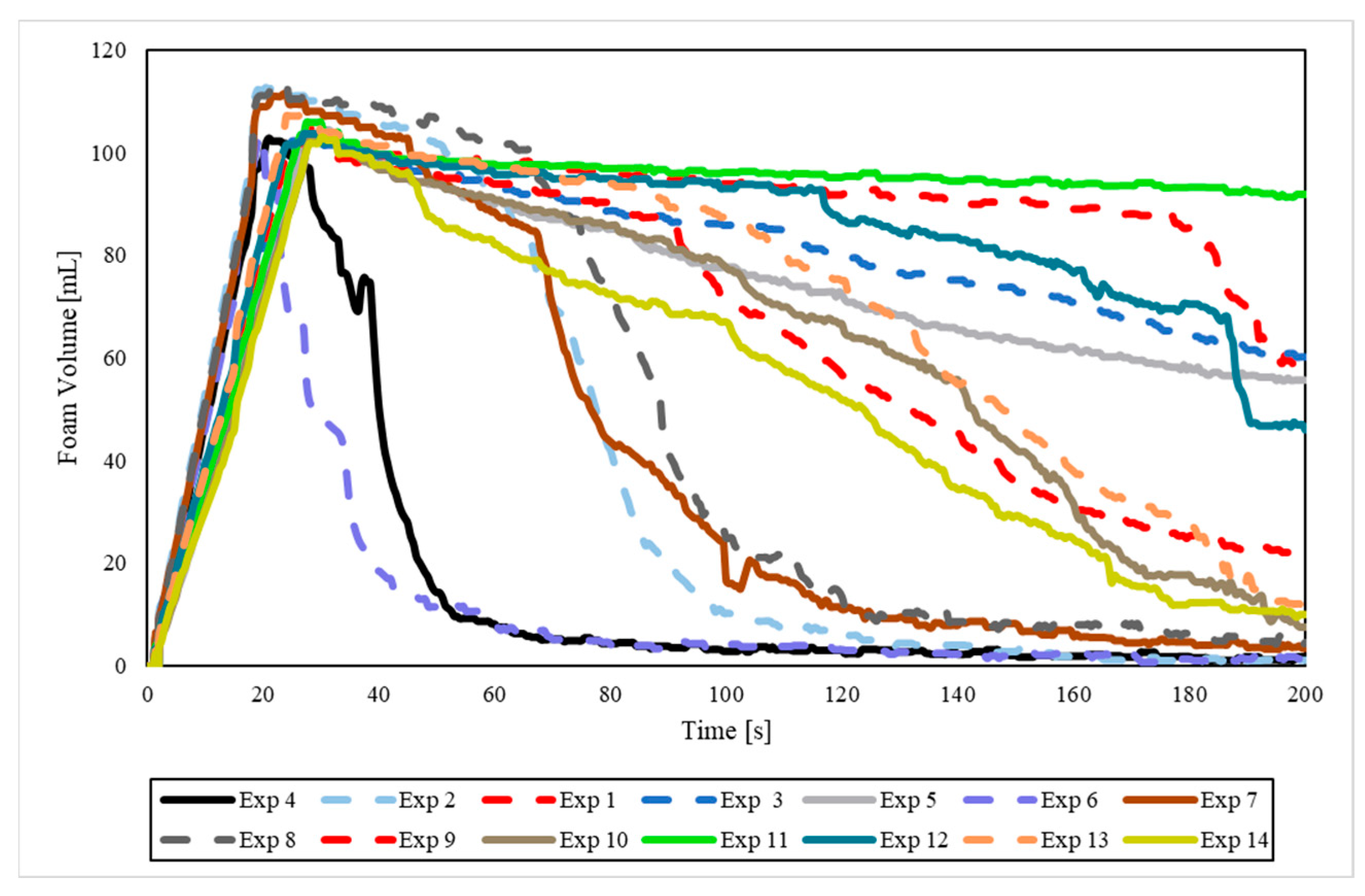 Processes 13 01668 g0a8