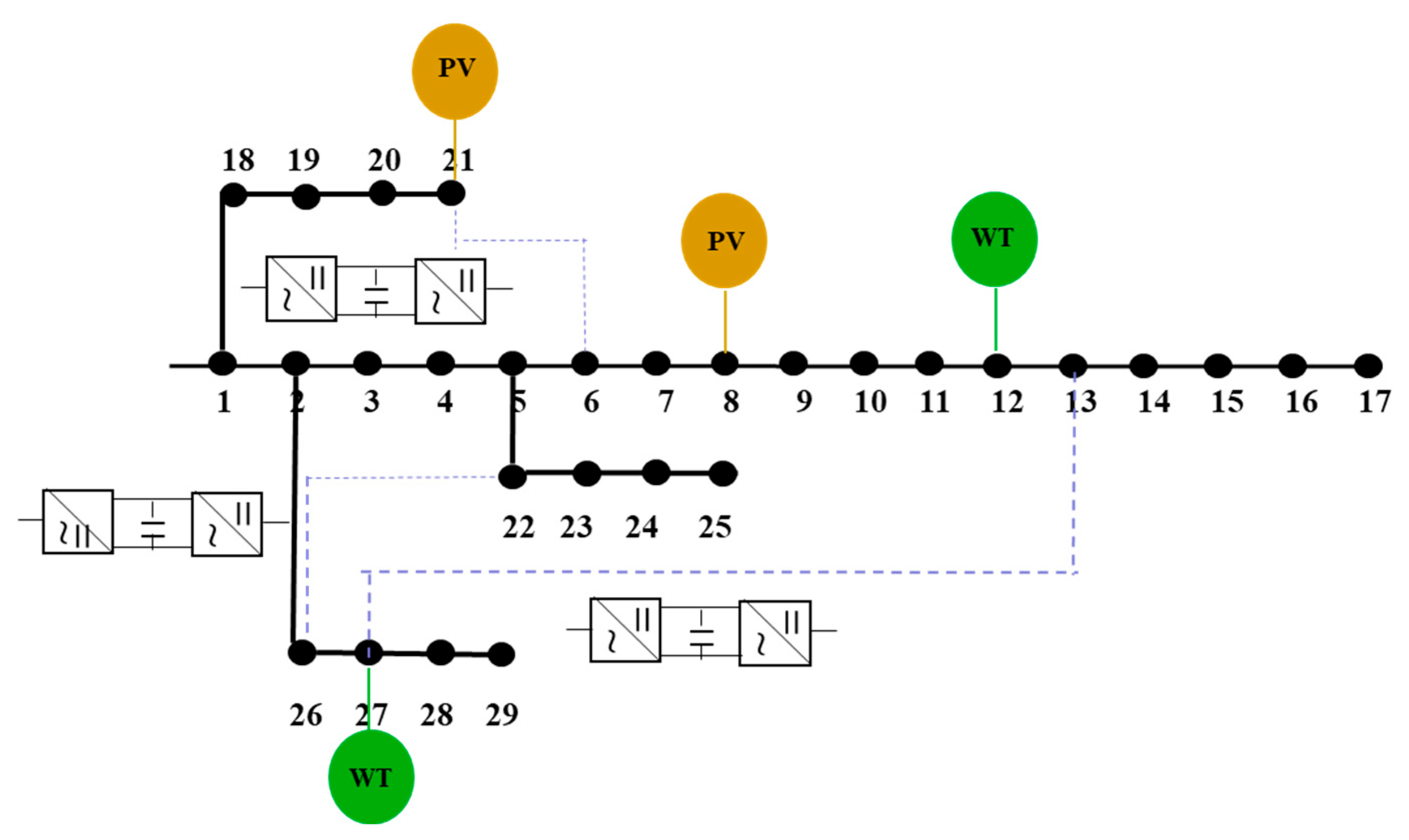 Processes 13 01670 g002