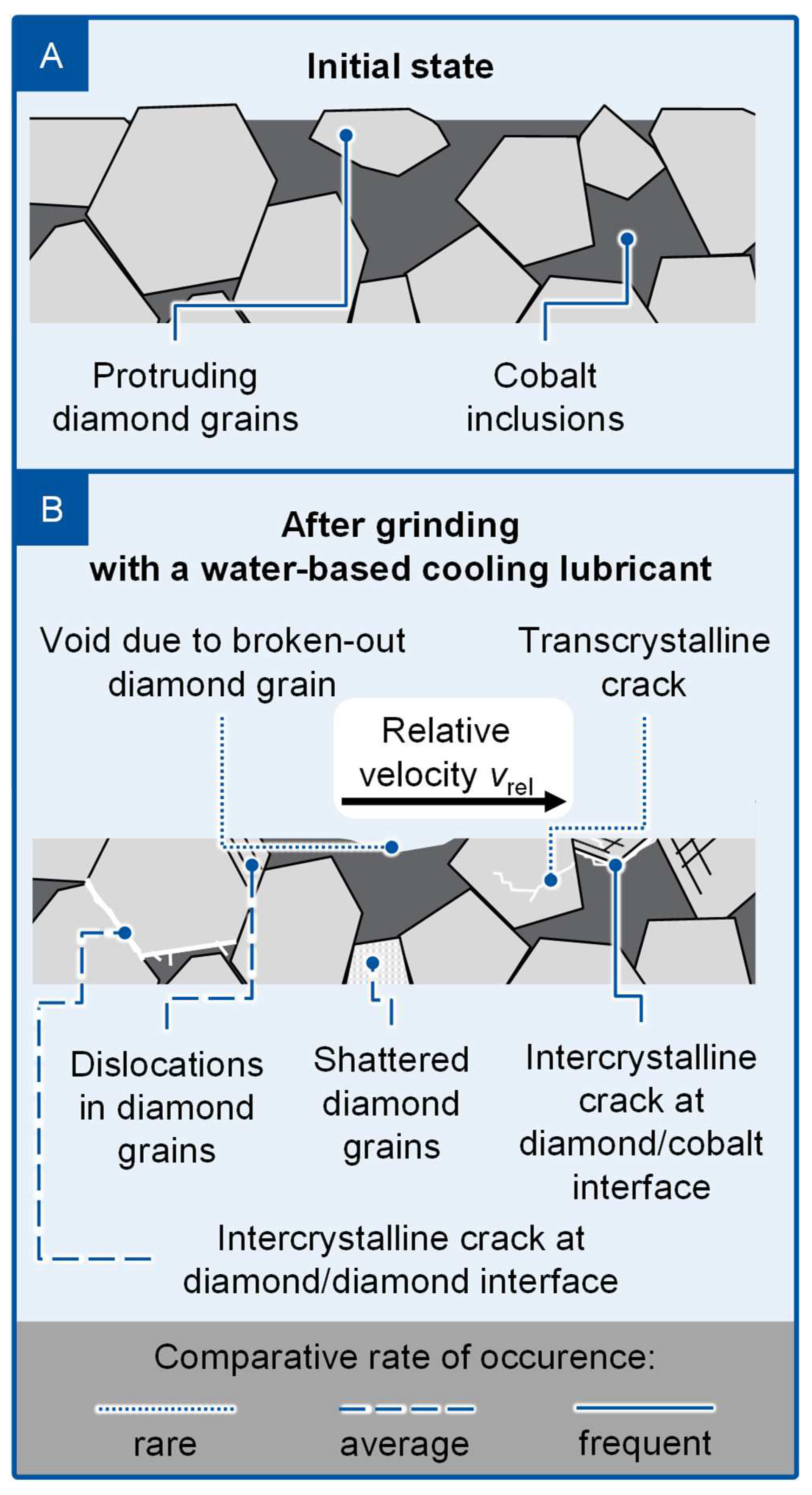 Processes 13 01671 g006