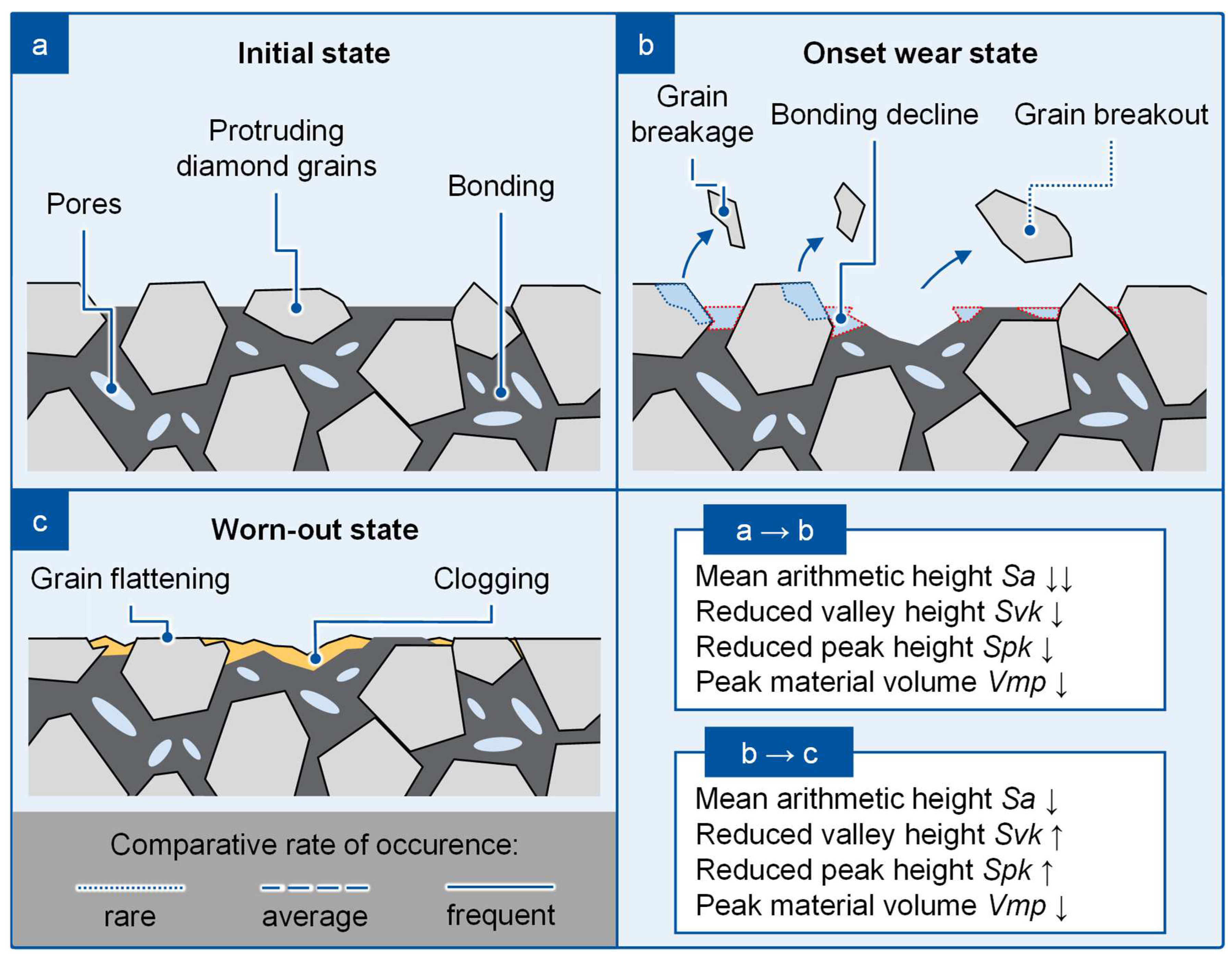 Processes 13 01671 g010
