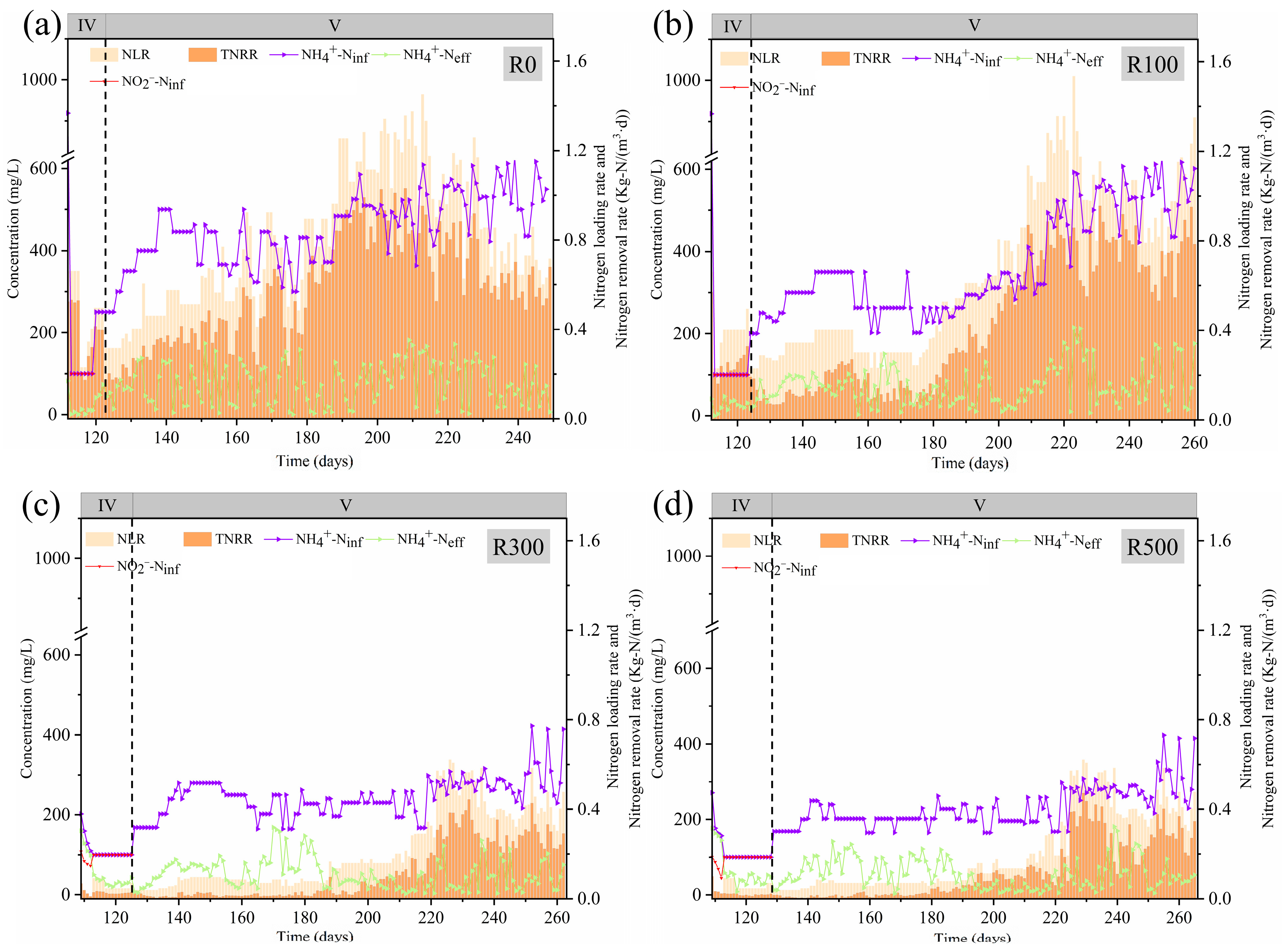 Processes 13 01672 g001