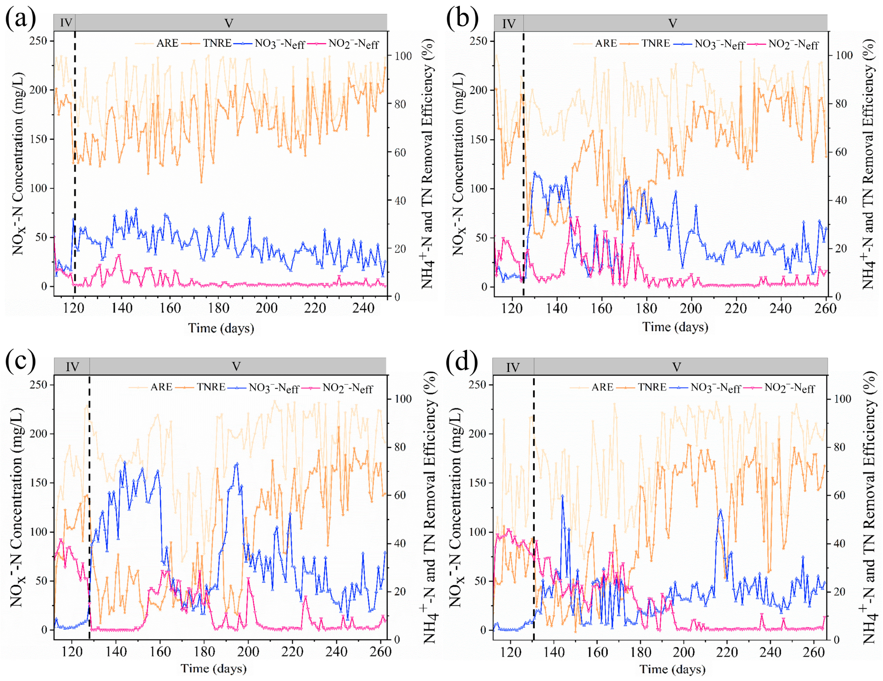 Processes 13 01672 g002