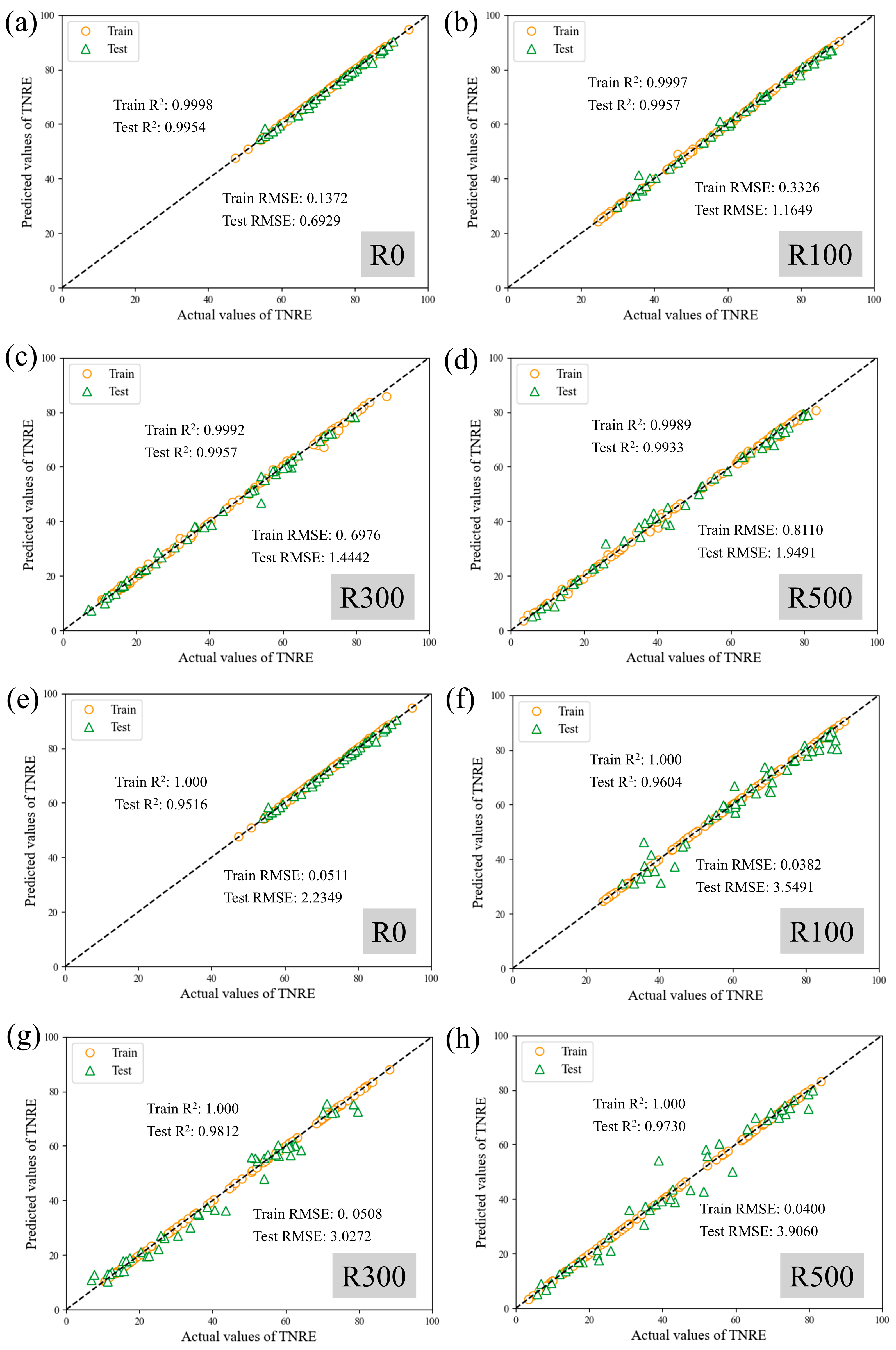 Processes 13 01672 g007