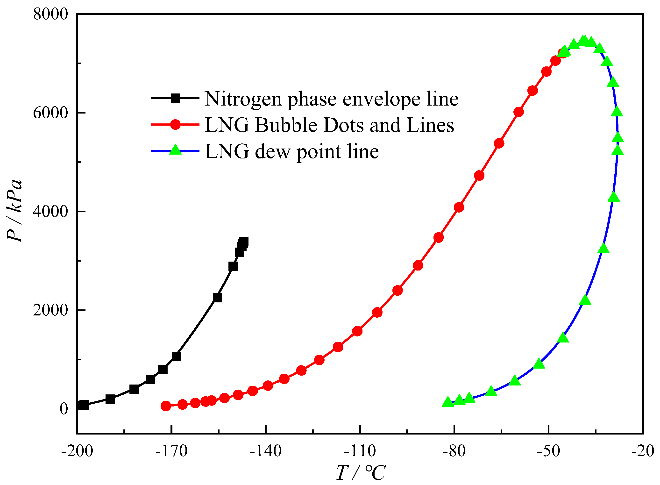 Processes 13 01673 g001
