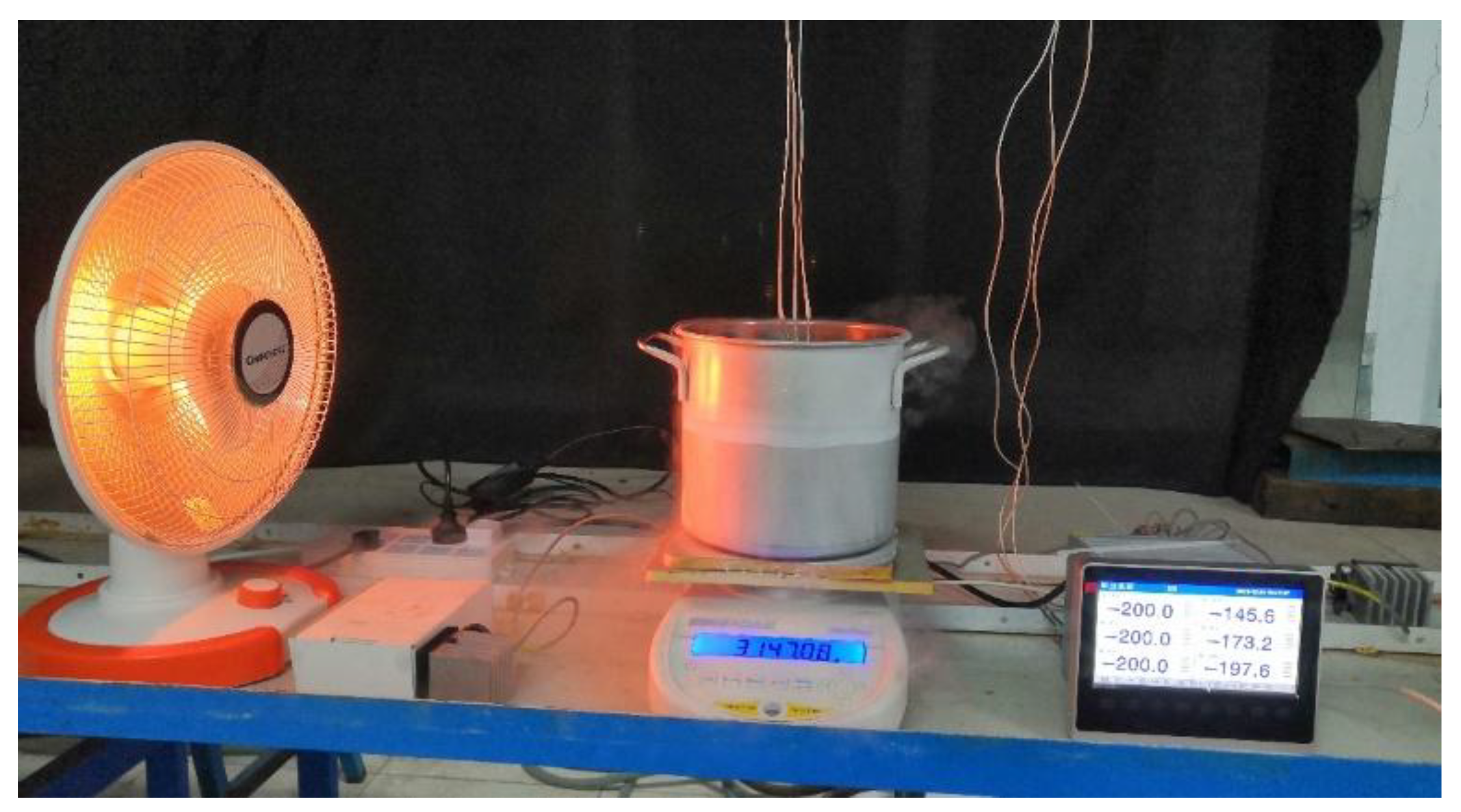 Processes 13 01673 g003