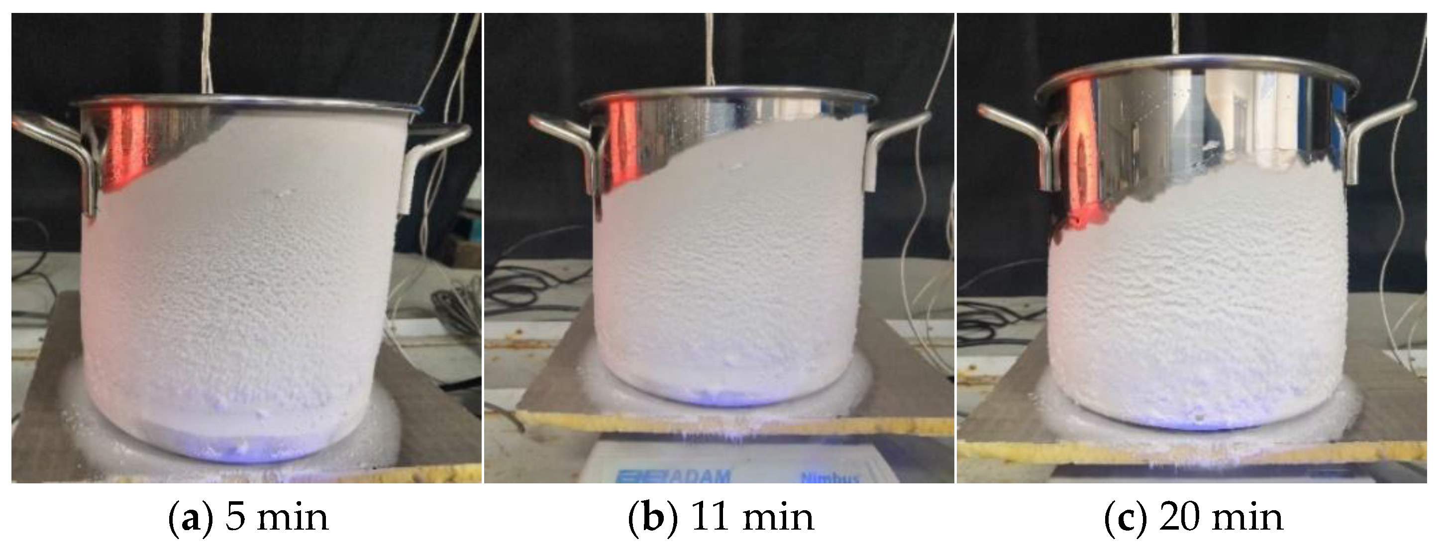 Processes 13 01673 g004