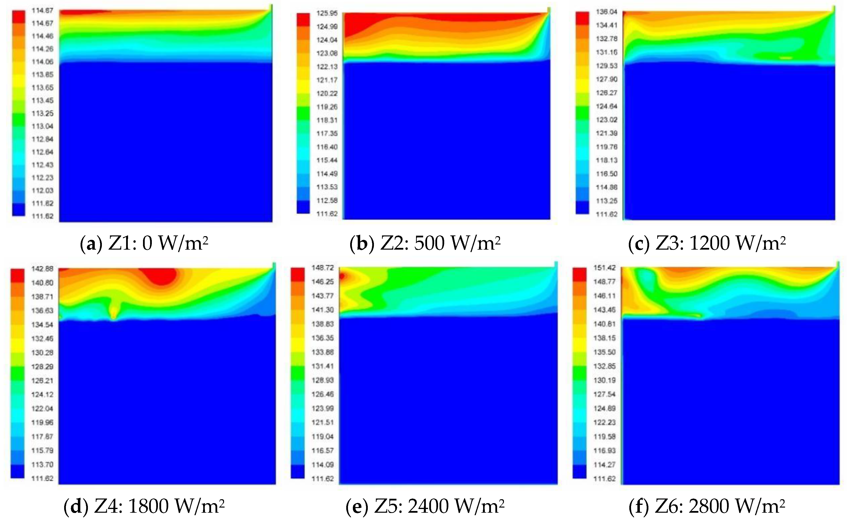 Processes 13 01673 g014