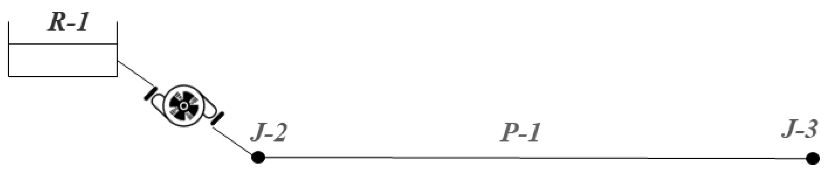 Processes 13 01674 g002