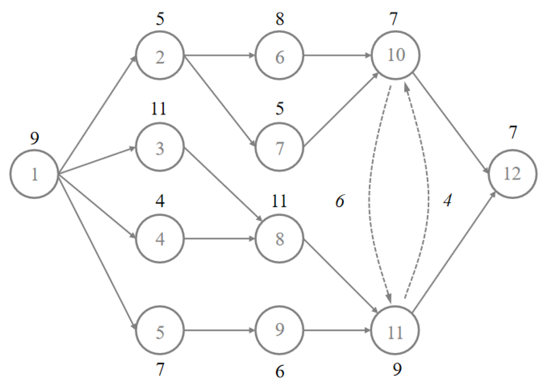 Processes 13 01675 g001