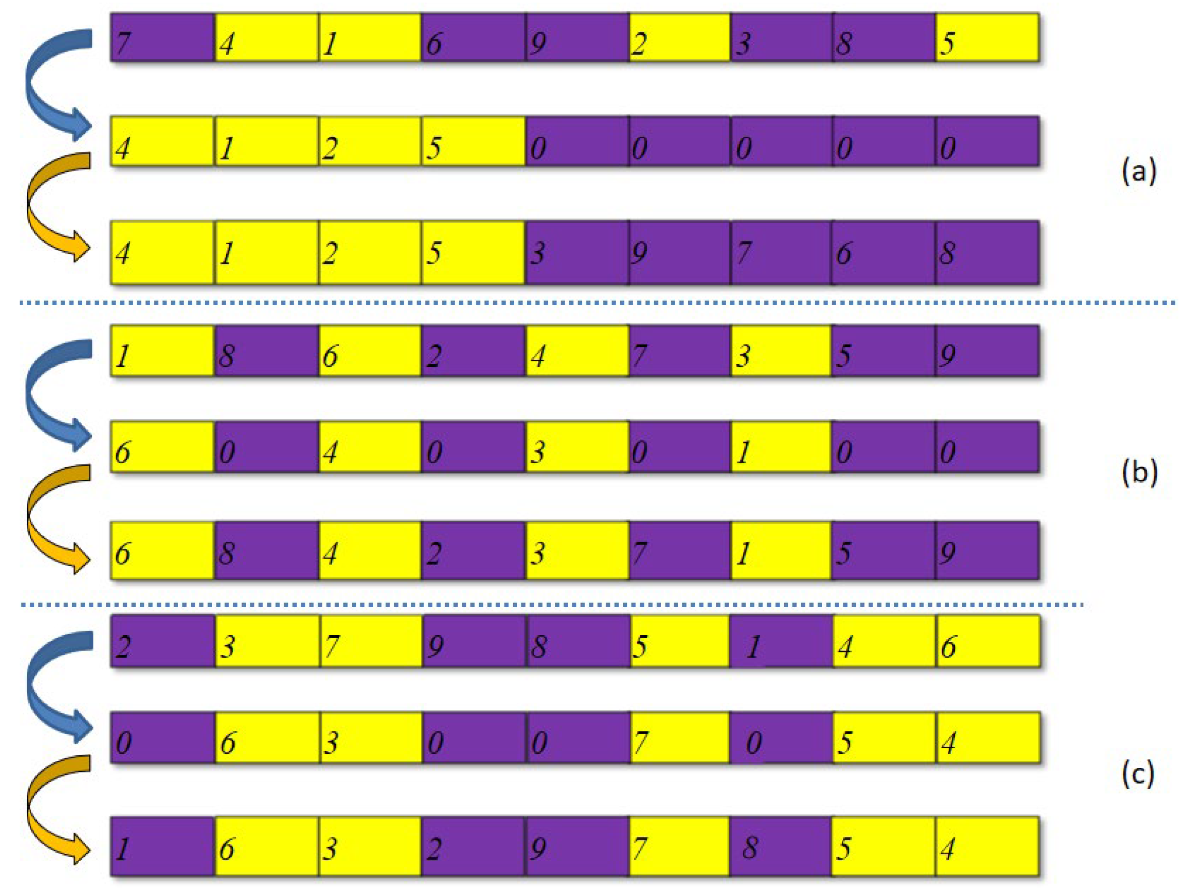 Processes 13 01675 g003