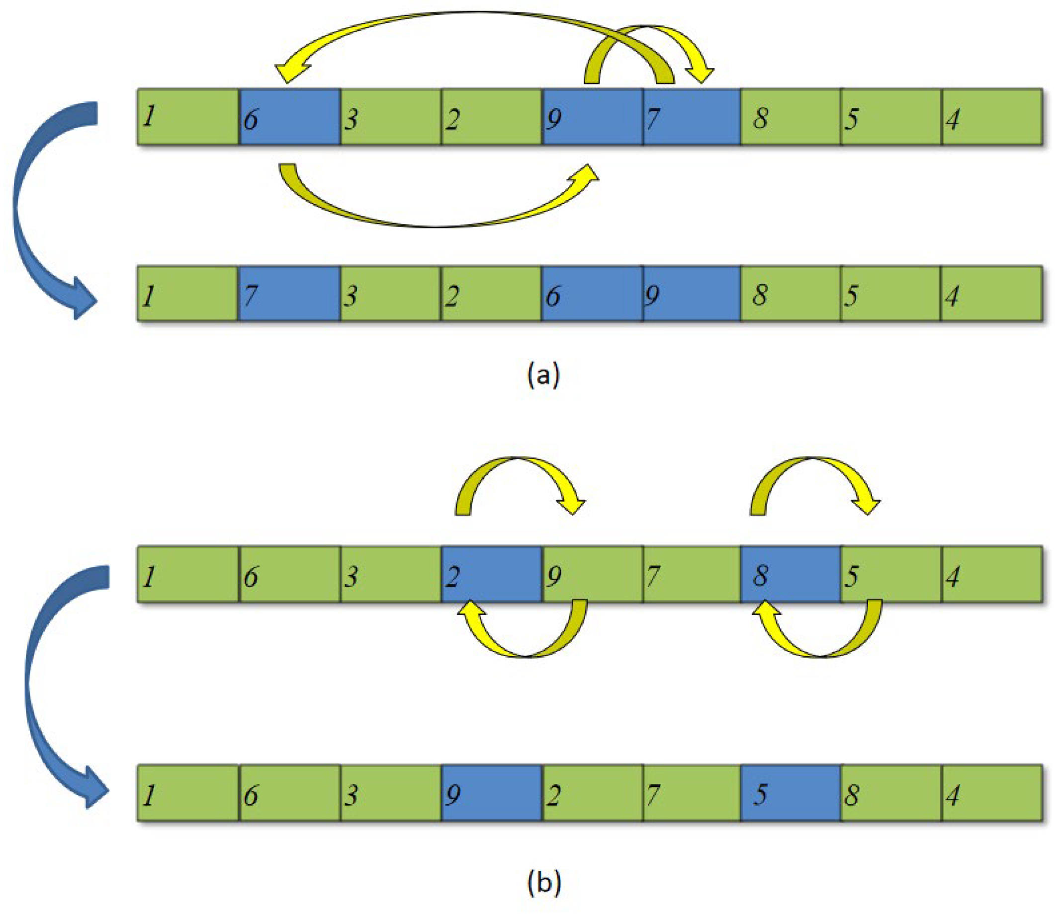 Processes 13 01675 g004
