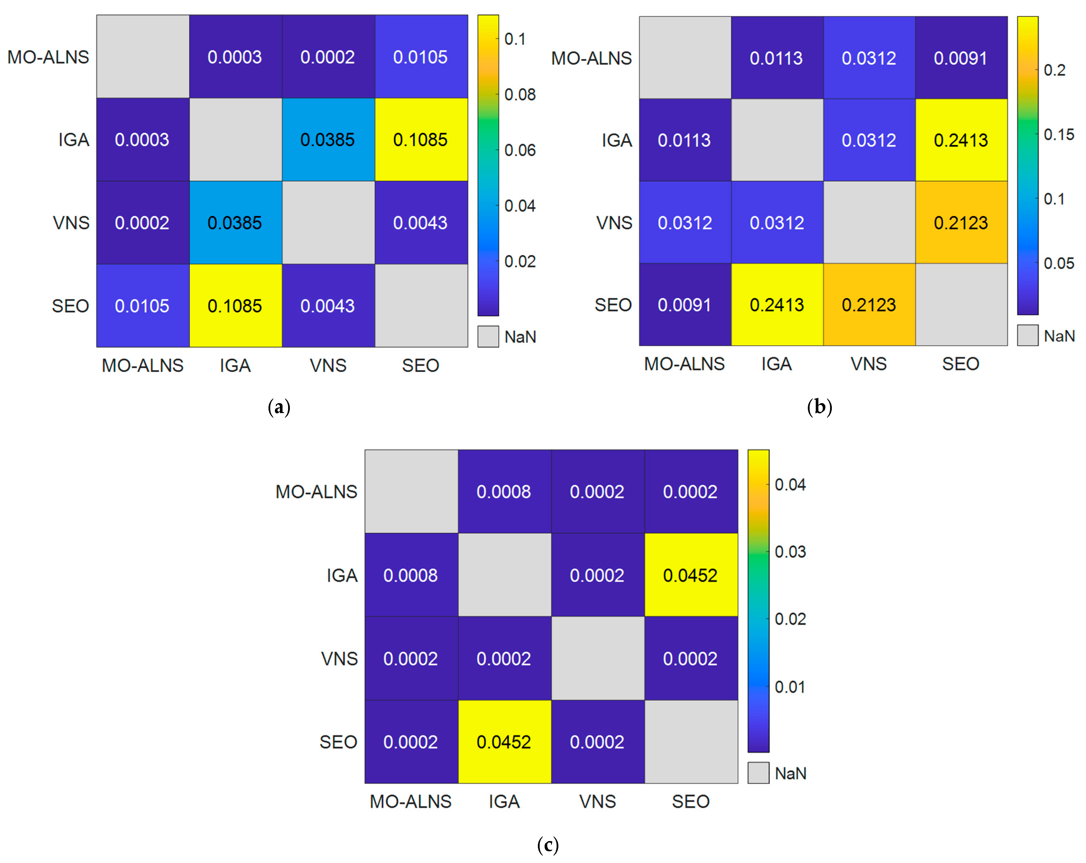 Processes 13 01675 g009