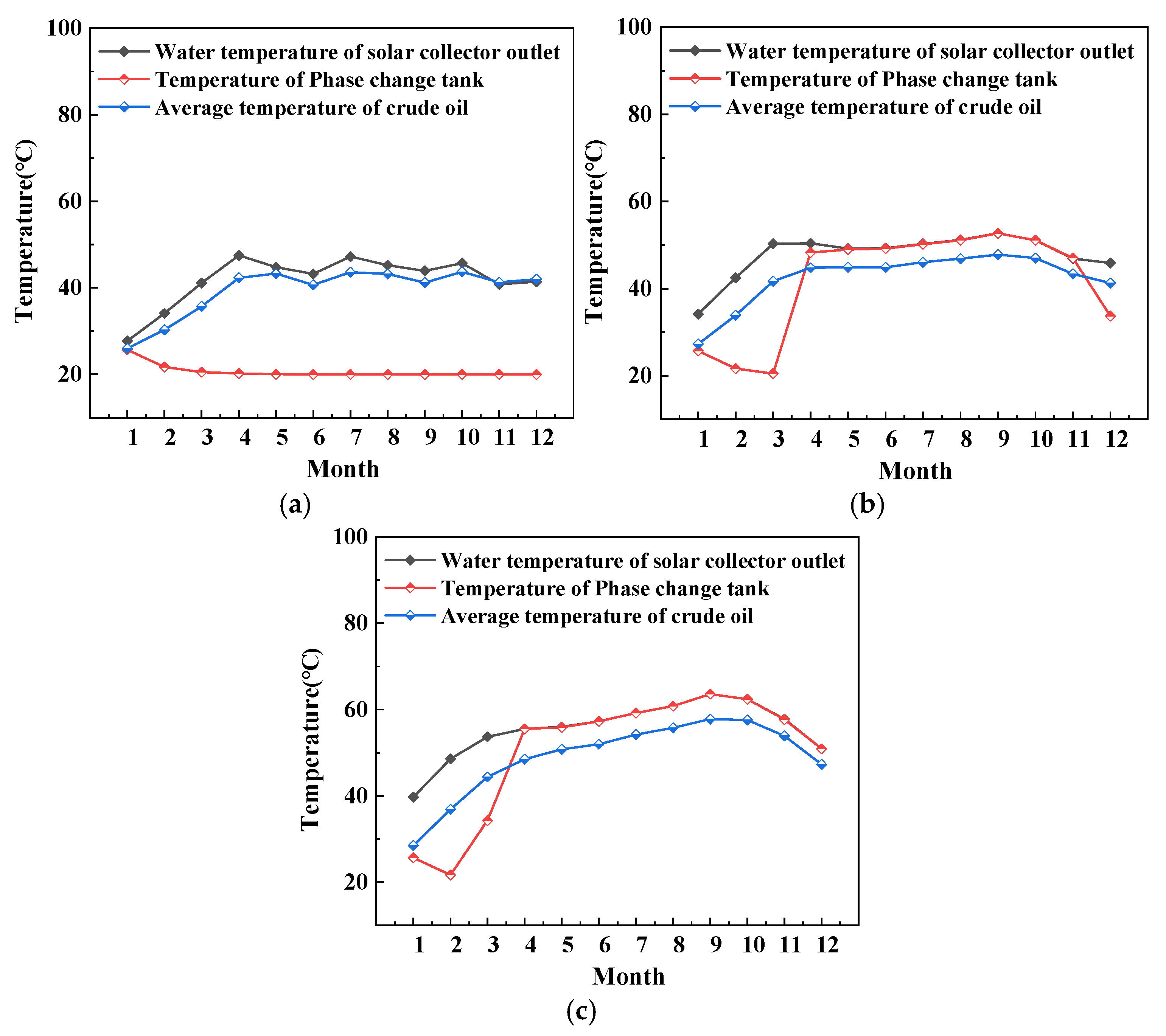 Processes 13 01676 g003