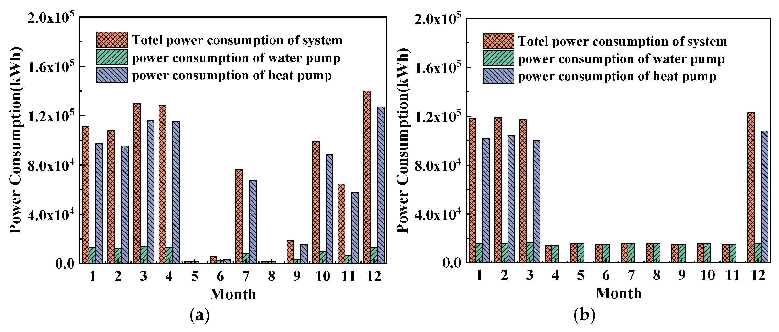 Processes 13 01676 g008a